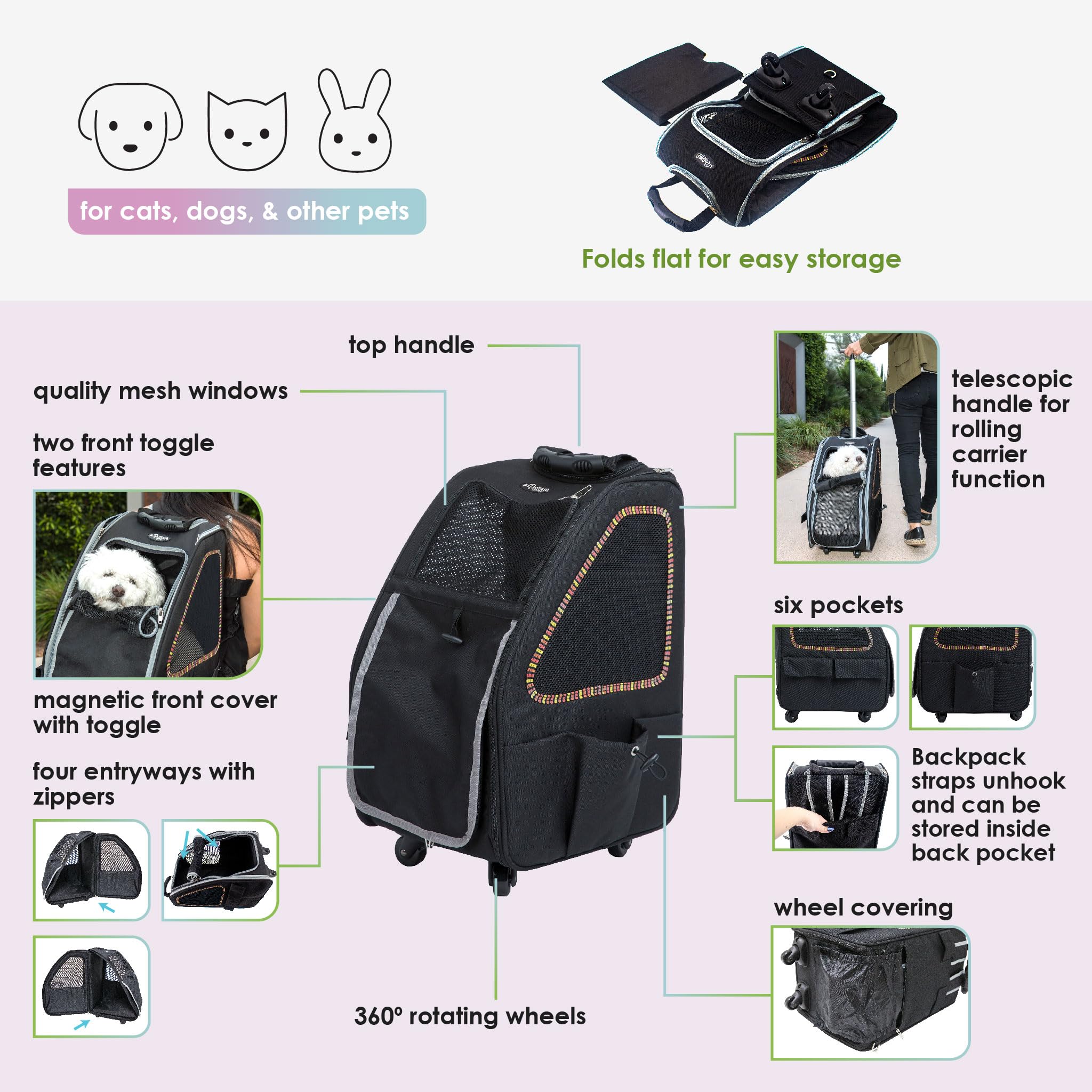 Petique 5-In-1 Pet Carrier, Features: Rolling, Top Handle, Backpack, Luggage Attachment, Car Seat All In One For Small To Medium Dog, Cat, Bunny, Supports Pets Up To 25Lbs - Sunset Strip
