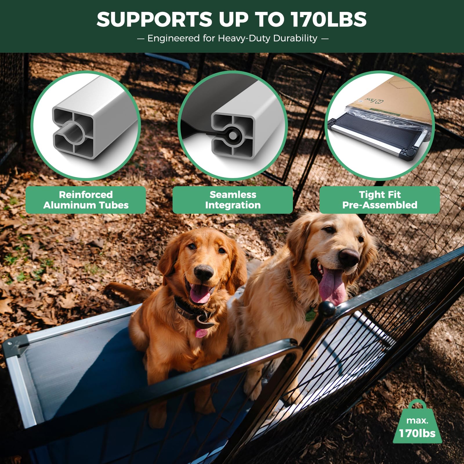 Fxw Titannest Chew-Proof Elevated Dog Bed, Padded Cot For Outdoor/Camping/Indoor Use, Durable & Washable Pet Bed For Small And M