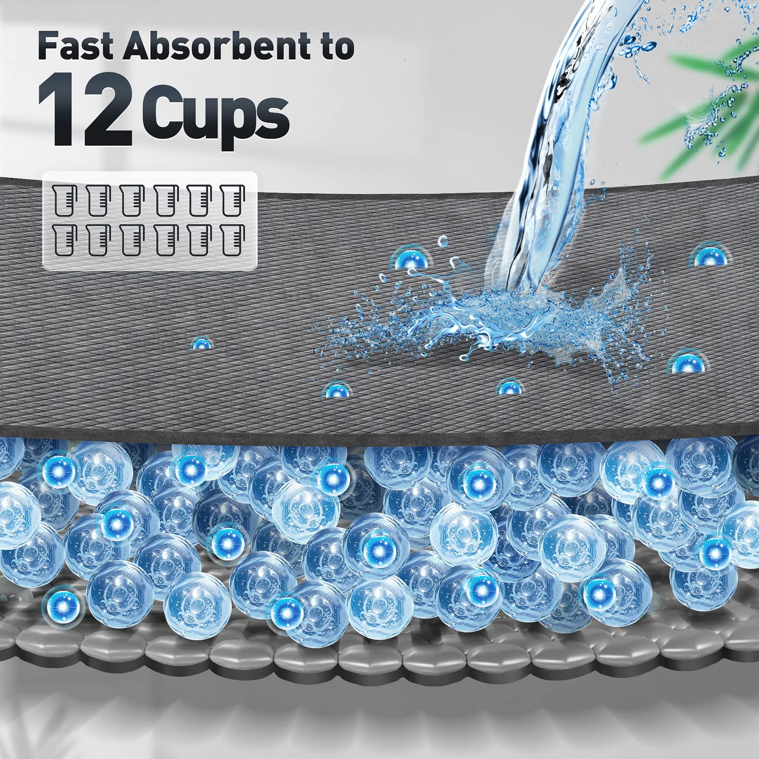 Gimars Upgrade Odor-Control Extra Large 28x34 Charcoal Pee Pads for Dogs Thicken 7 Layers Ultra Absorbent Dog Pee Pads - Leak-Pr