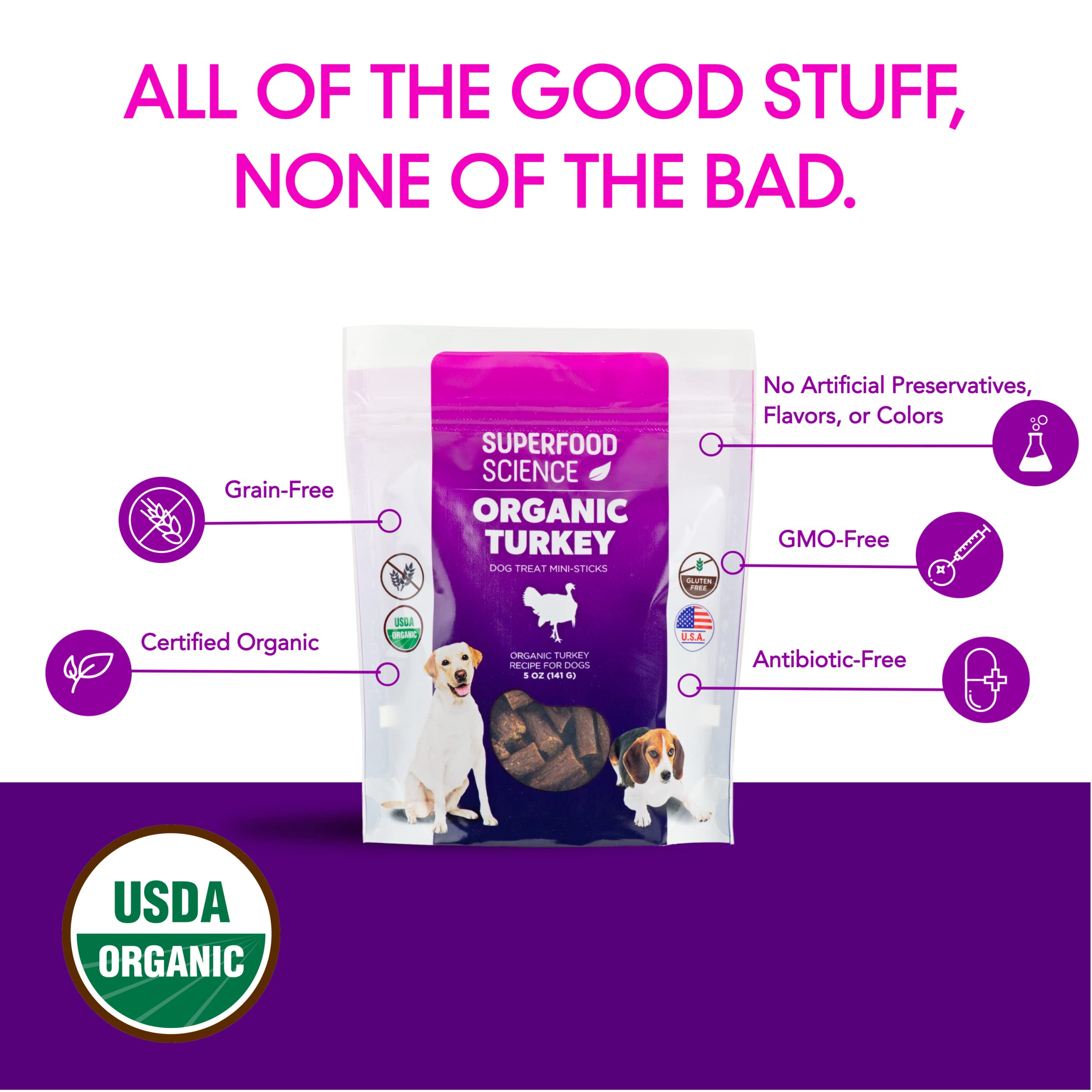 Organic Dog Treats for Small, Medium & Large Dogs - All-Natural Turkey Training Treats for Puppies & Adult Dogs, Grain-Free, Hyp