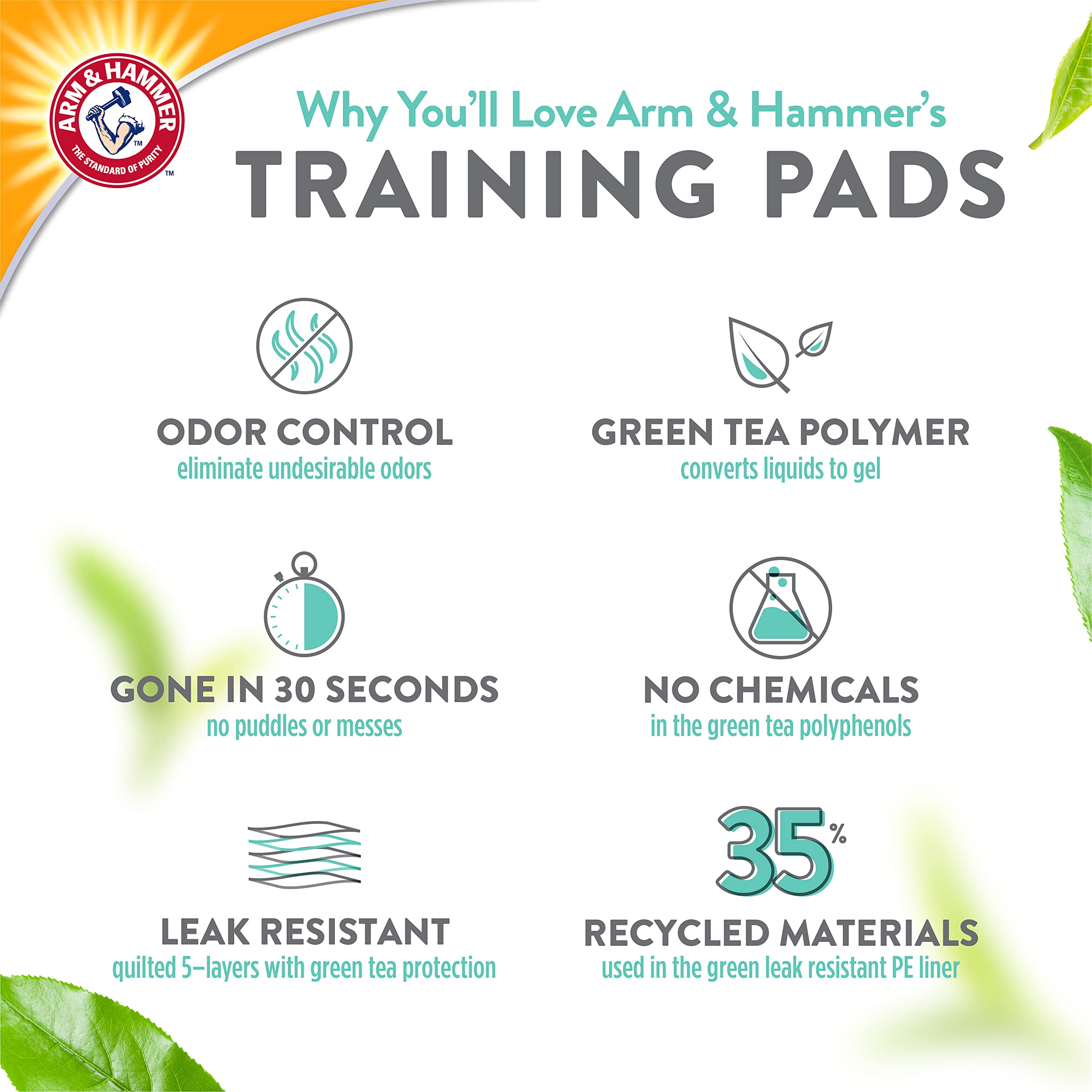Arm & Hammer Pet Training Pads - 8Ct Dog Training Pads with Super Absorbing Green Tea and Baking Soda for 2X The Odor Control -
