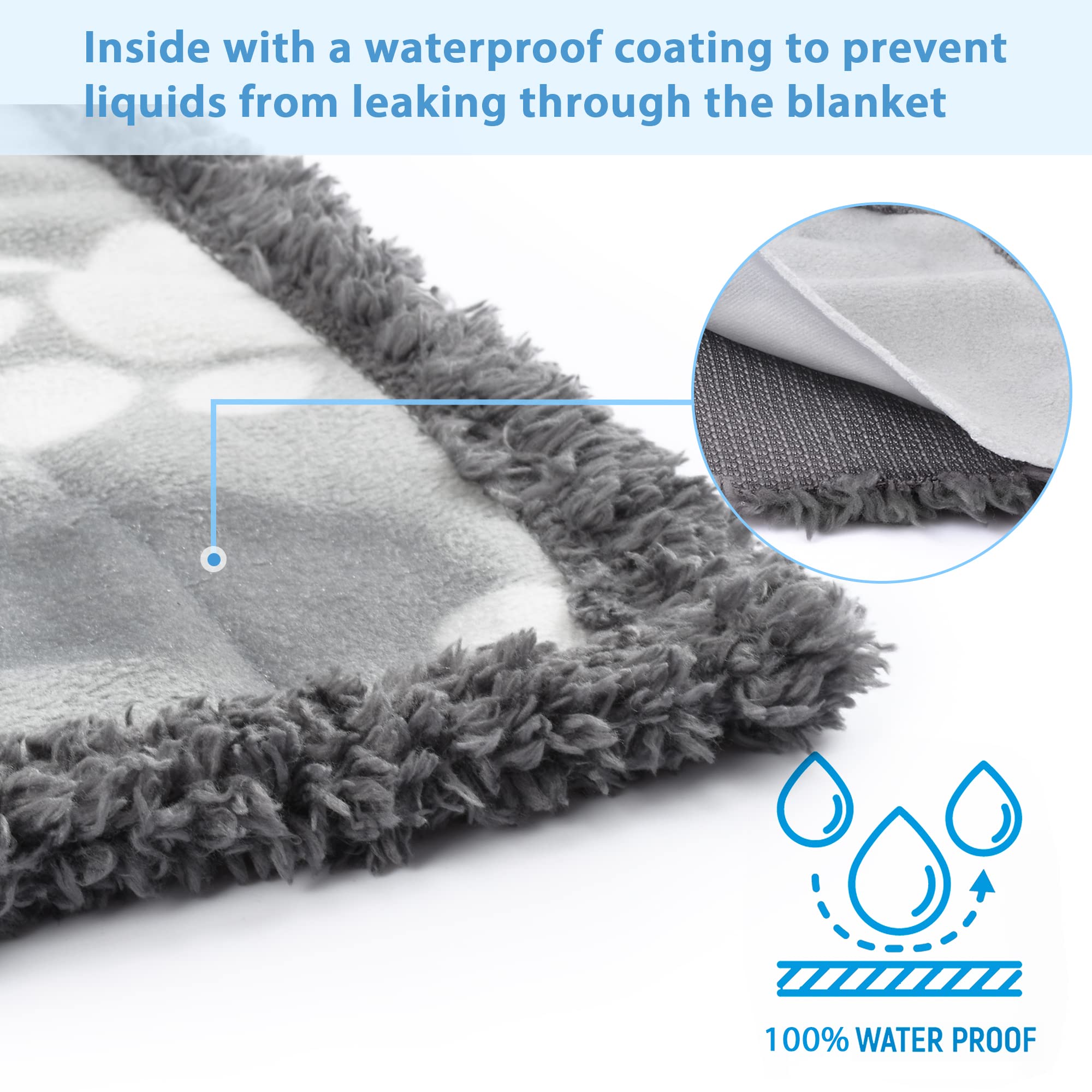 Kritter Planet Waterproof Dog Blankets For Small Dogs, Puppy Blankets For Litter, Cat Blankets For Indoor Cats Washable, Reversi