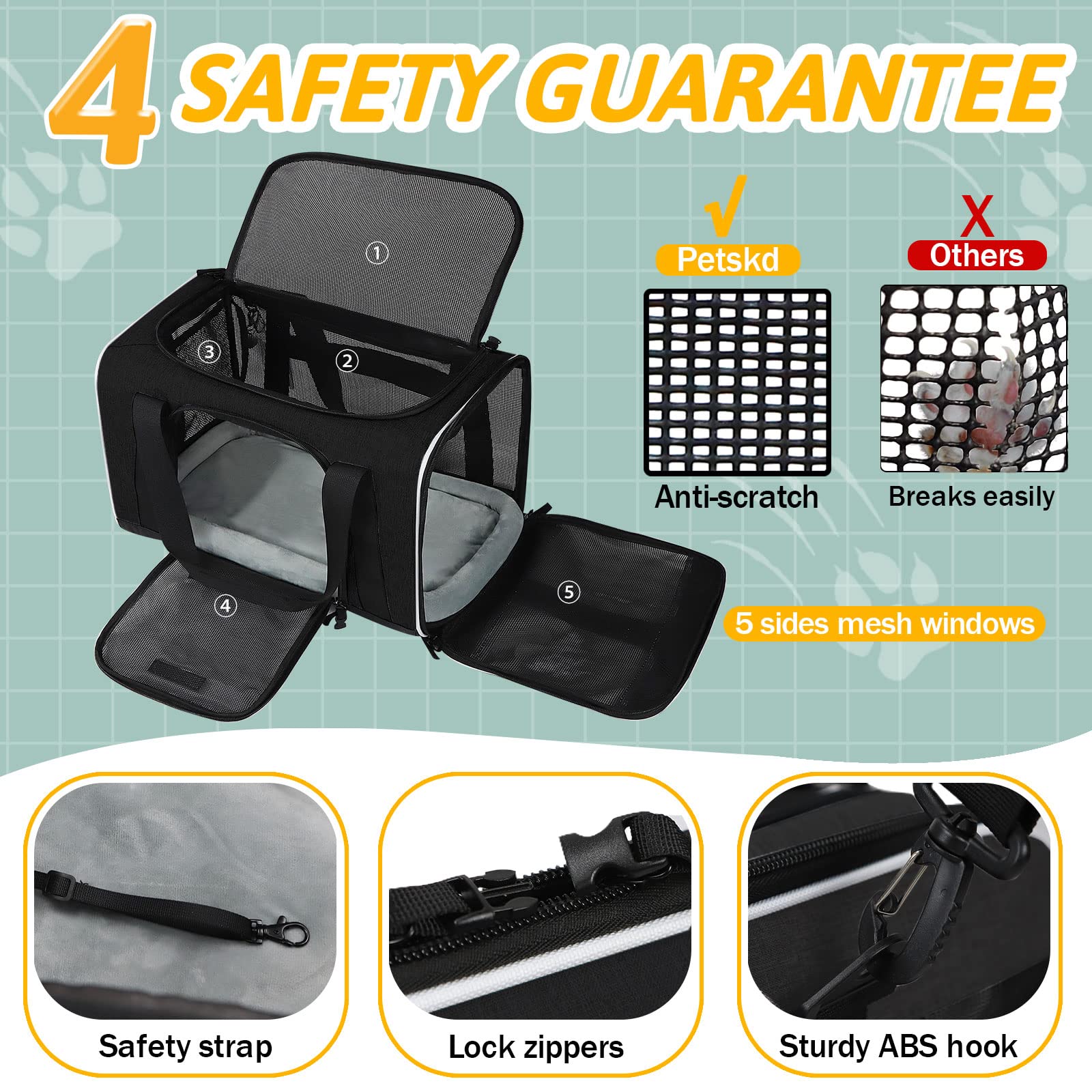 Petskd Pet Carrier 17X11X10.5 Delta American United Airline Approved, Pet Travel Carrier Bag For Small Cats And Dogs, Cat Soft Sided Carrier With Safety Lock Zippers, 5-Sided Breathable Mesh(Grey)