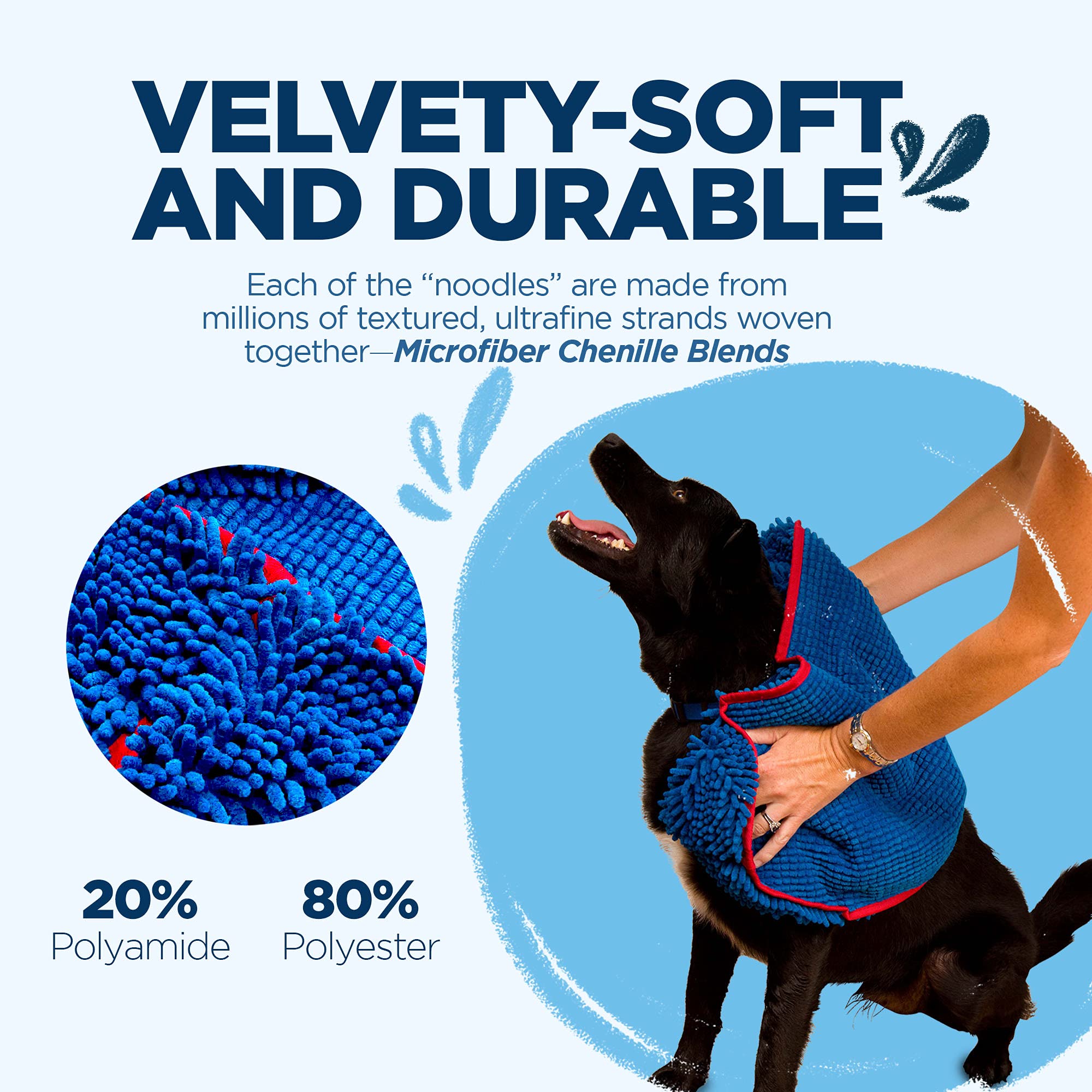 Soggy Doggy Super Shammy Dog Towel, Washable Microfiber Dog Towels For Drying Dogs And Cleaning Paws, Fast-Drying Dog Bath Towel With Hand Pockets, Blue/Red Trim, 31 X 14 Inches