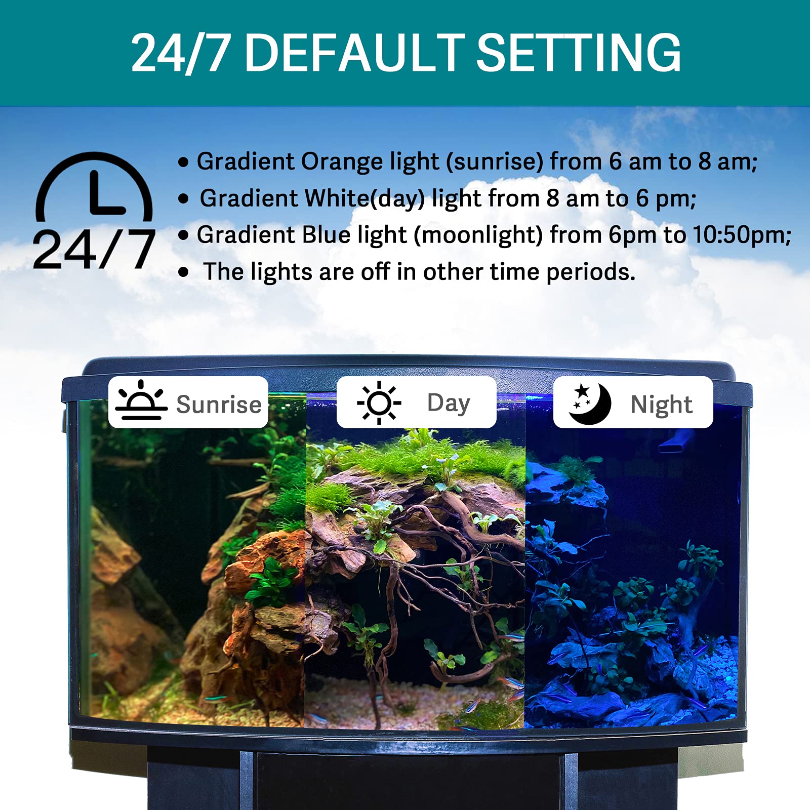 Hygger 24/7 Mode Submersible Aquarium Led Light, Full Spectrum Hidden Fish Tank Light With 3 Rows Beads 7 Colors Auto On Off Sun