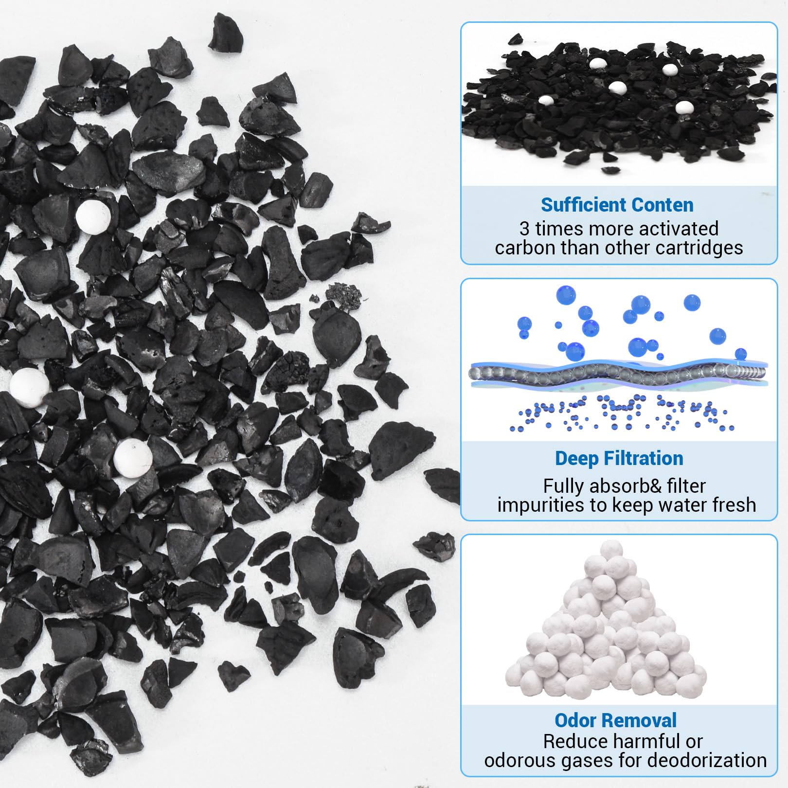 Saierte 16 Pack Pf-L Carbon Cartridges For Top Fin Silenstream Pf20, Pf30, Pf40 And Pf75 Power Filters 6.5In X 4.5In