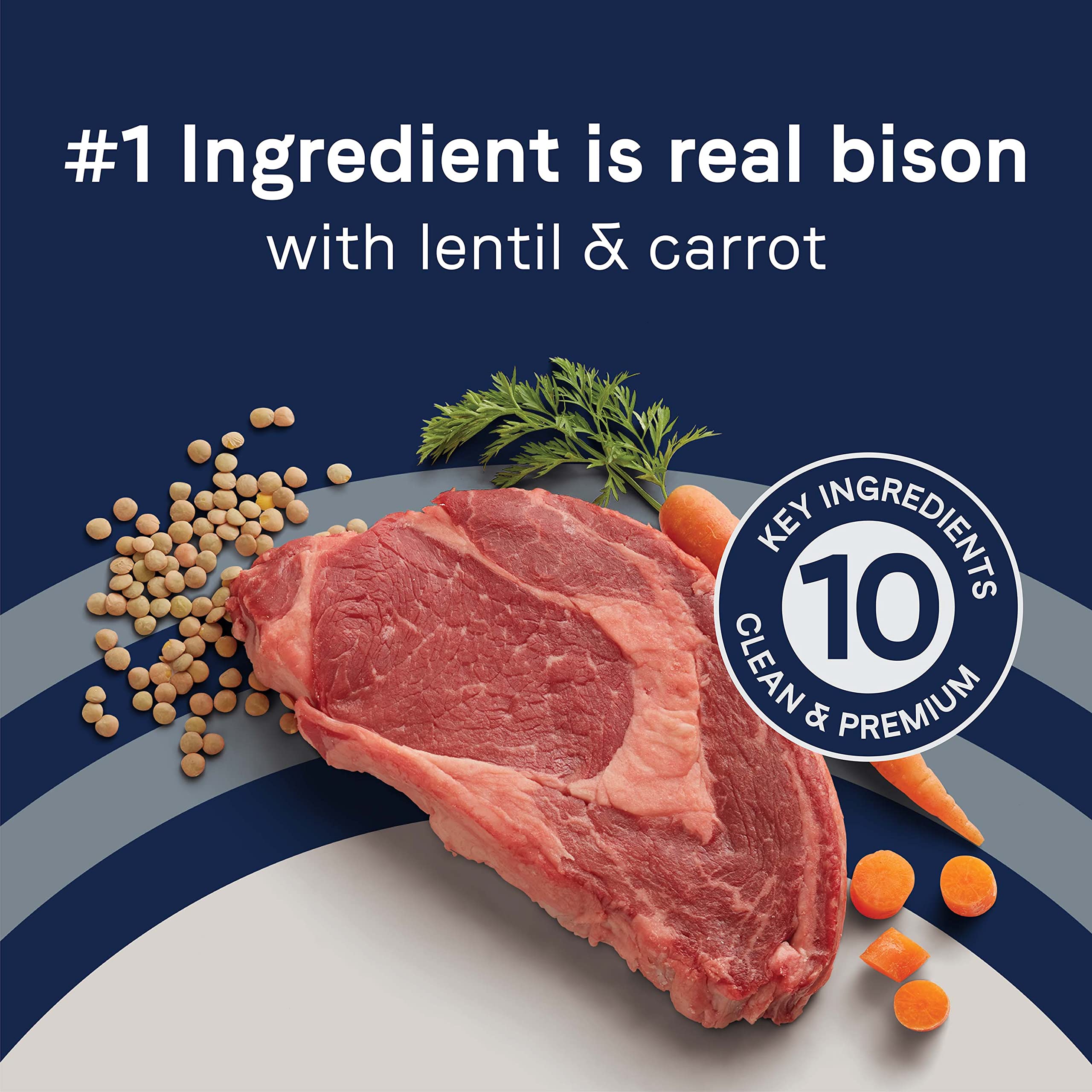Canidae Pure Limited Ingredient Premium Adult Dry Dog Food, Real Bison, Lentil & Carrot Recipe, 4 lbs, Grain Free