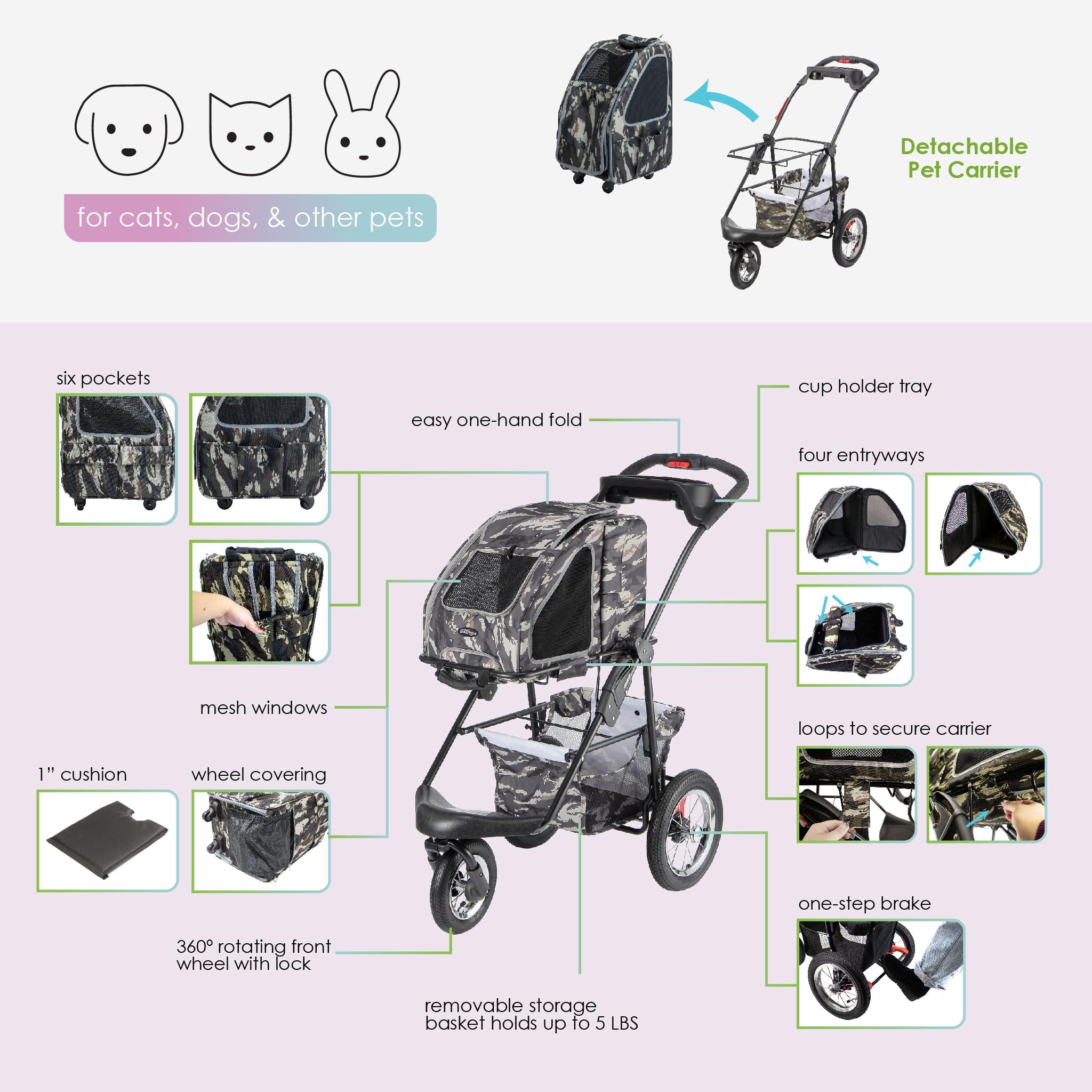Petique Sunset Strip 5-In-1 Complete Travel System With Pet Carrier And Pet Stroller For Dogs And Cats