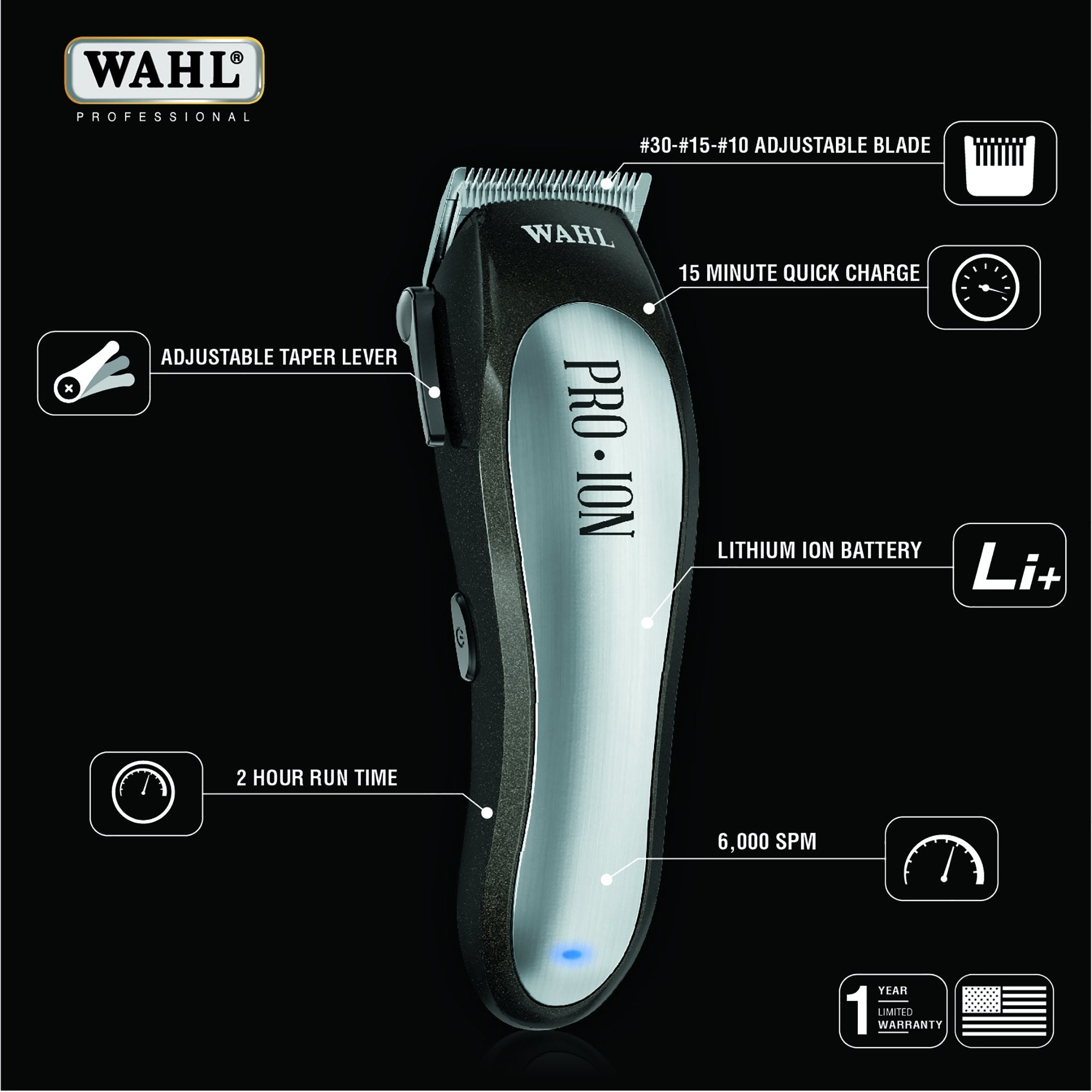 Wahl Professional Animal Pro Ion Equine Cordless Horse Clipper And Grooming Kit