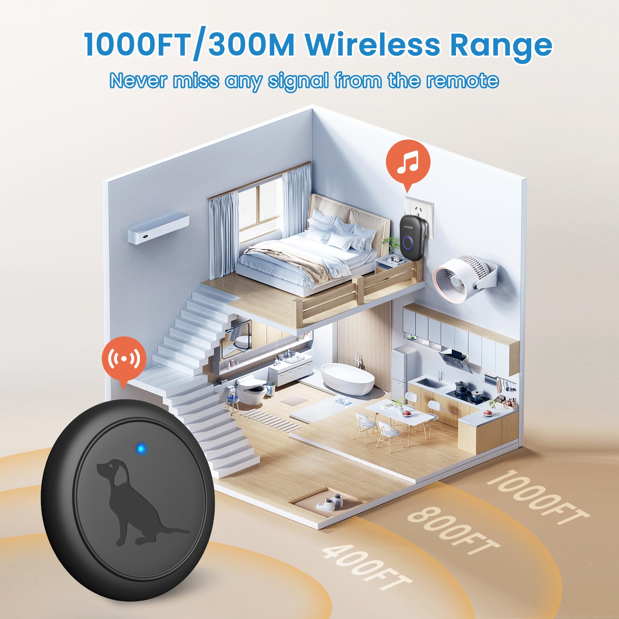 Hathever Wireless Dog Door Bell - 1000ft Range, IP65 Waterproof, 32 Melodies, 2 Receivers + 2 Buttons, Model PB-22C, Black