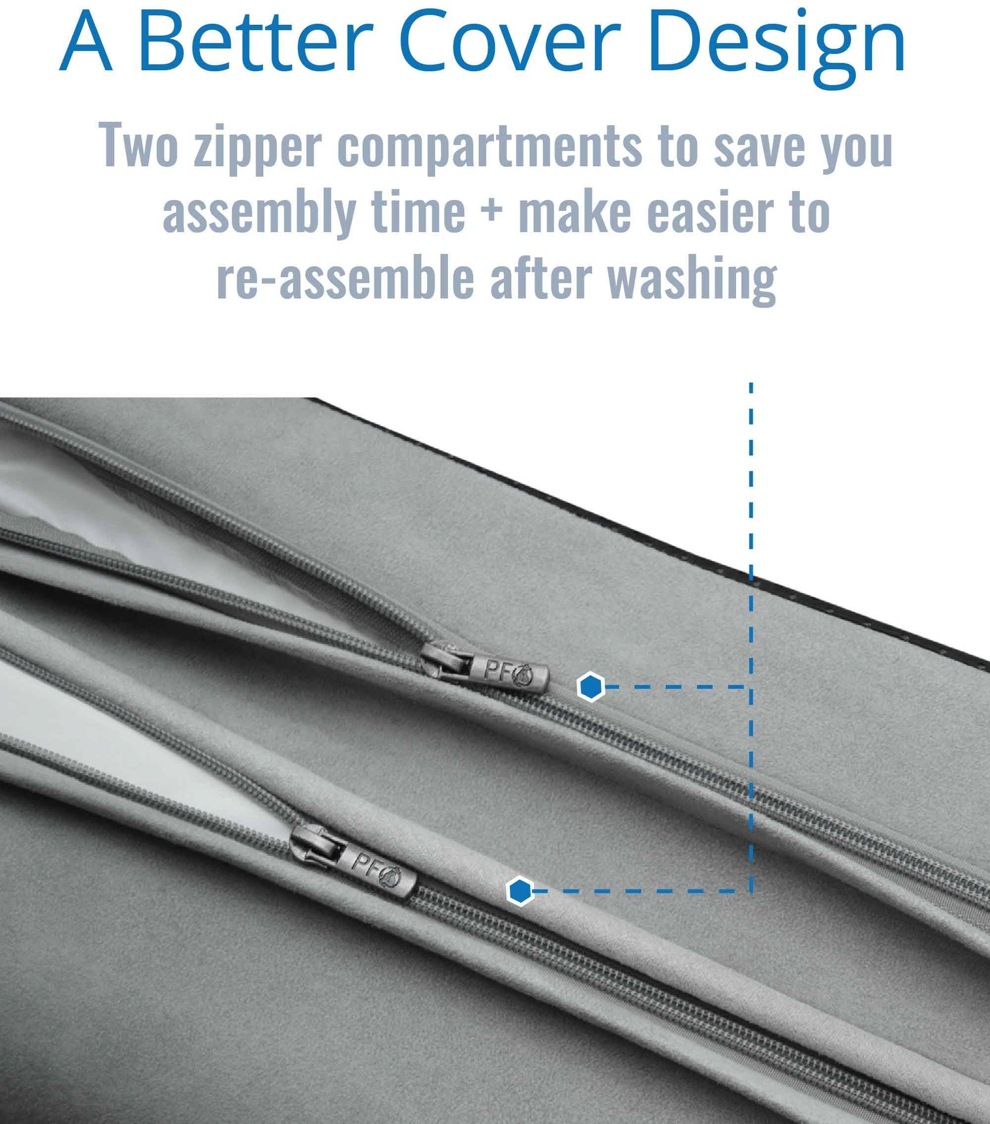 Petfusion Betterlounge Orthopedic Dog Bed | Solid Certipur-Us Memory Foam, Waterproof Liner | Large & Xl | Removable Micro-Suede Cover Available Separately, 1 Yr Warranty, Grey