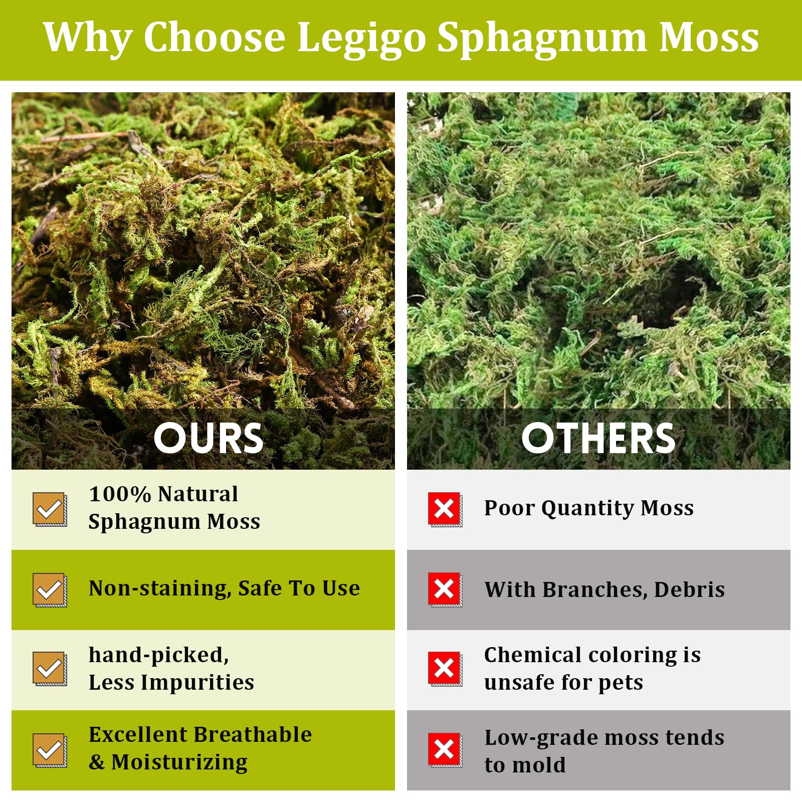 Legigo 14 Oz Sphagnum Moss For Reptile- 16 Qt Natural Reptile Moss Terrarium Moss Substrate, Snake Tank Moss Peat Moss Reptile B