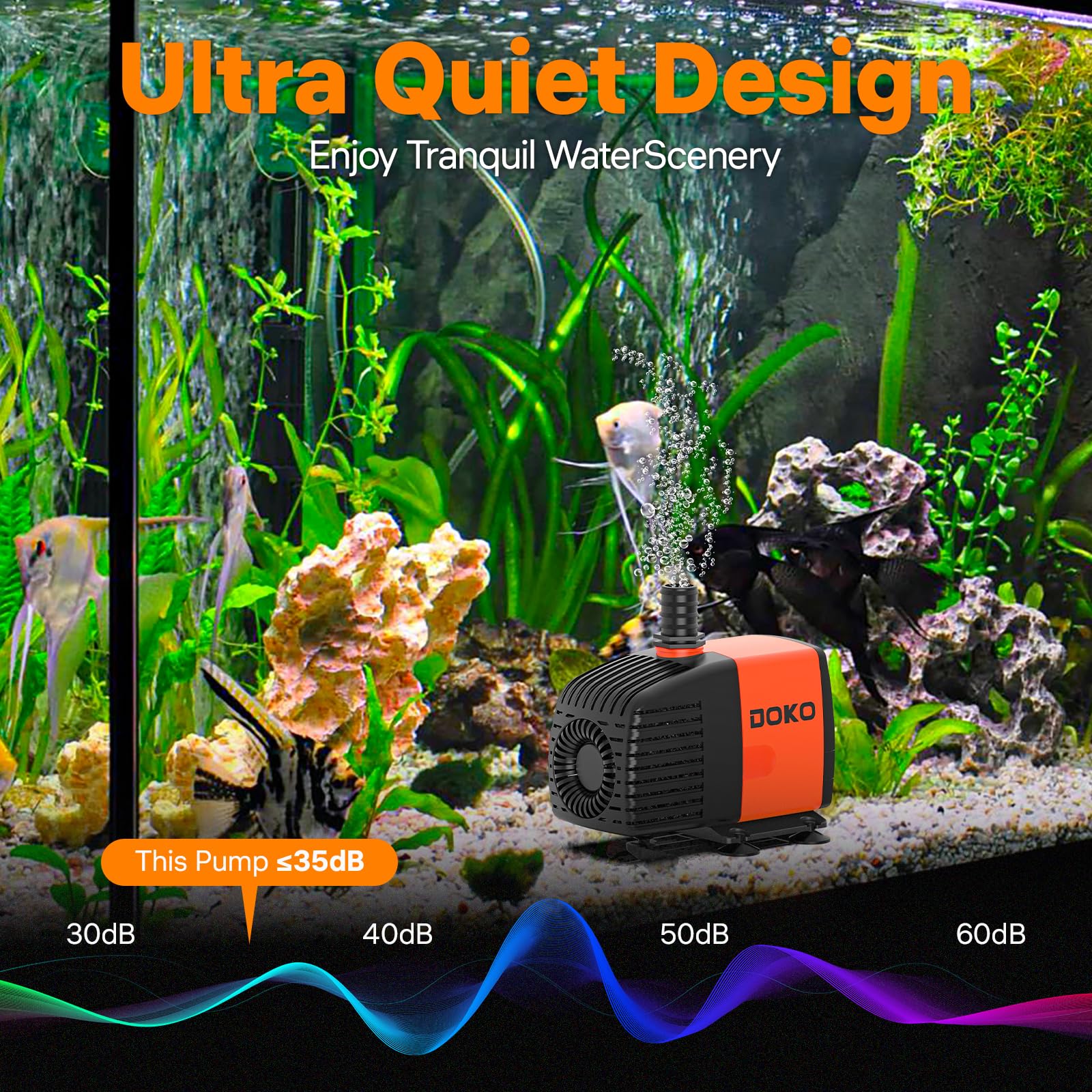Doko Submersible Water Pump,1050GPH Aquarium Water Pump with Extended Mesh Cover and Sponge,Ultra Quiet Pond Pump with 6Ft Power