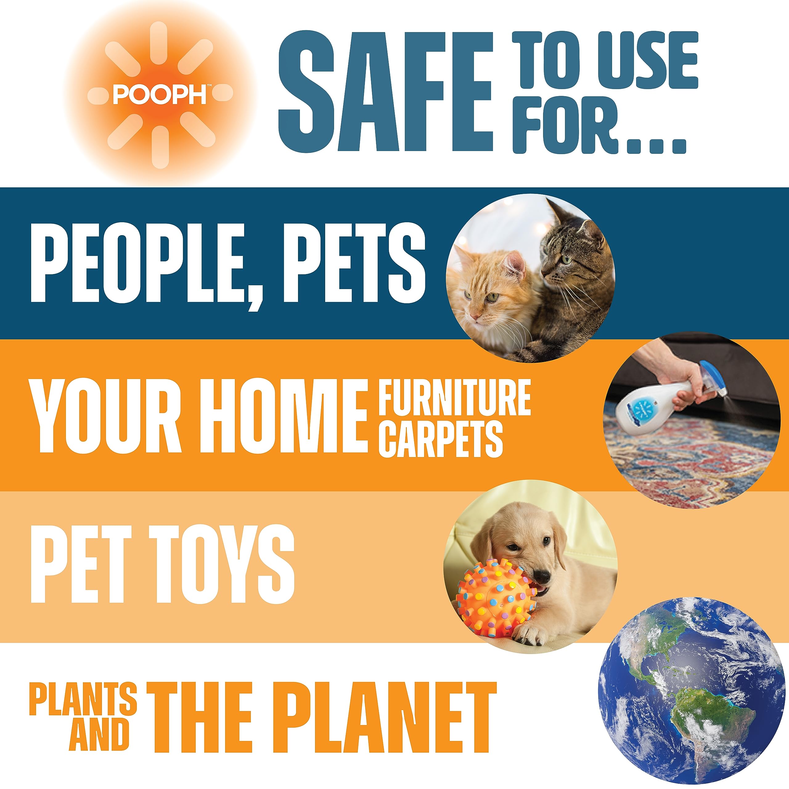 Pooph Kitty Litter Box Deodorizer, 32Oz Spray - Dismantles Odors On A Molecular Basis, Cats, Freshener, Eliminator, Urine, Poop, Pee, Deodorizer, Natures, Fresh, Clean, Furniture, Potty, Safe