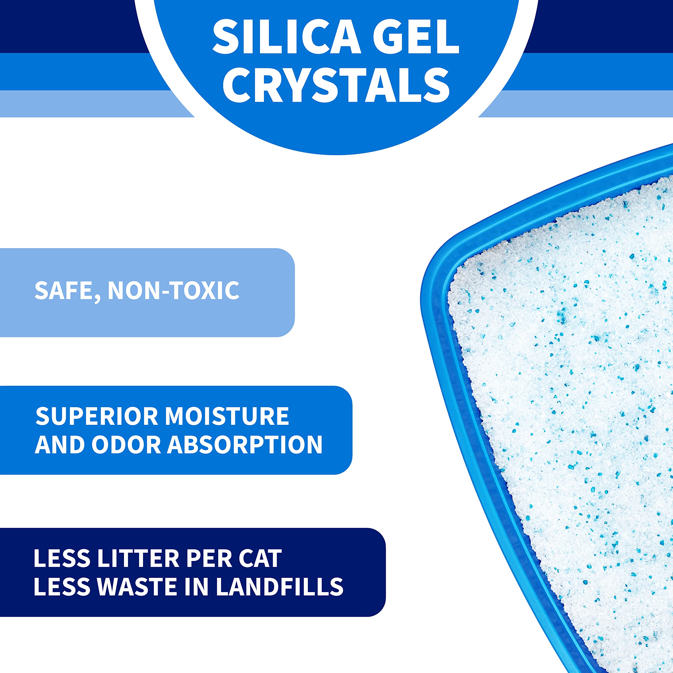 Litter Pearls Tracksless Unscented Non-Clumping Crystal Cat Litter With Odorbond, 7 Lb, White, Clear And Blue Crystals
