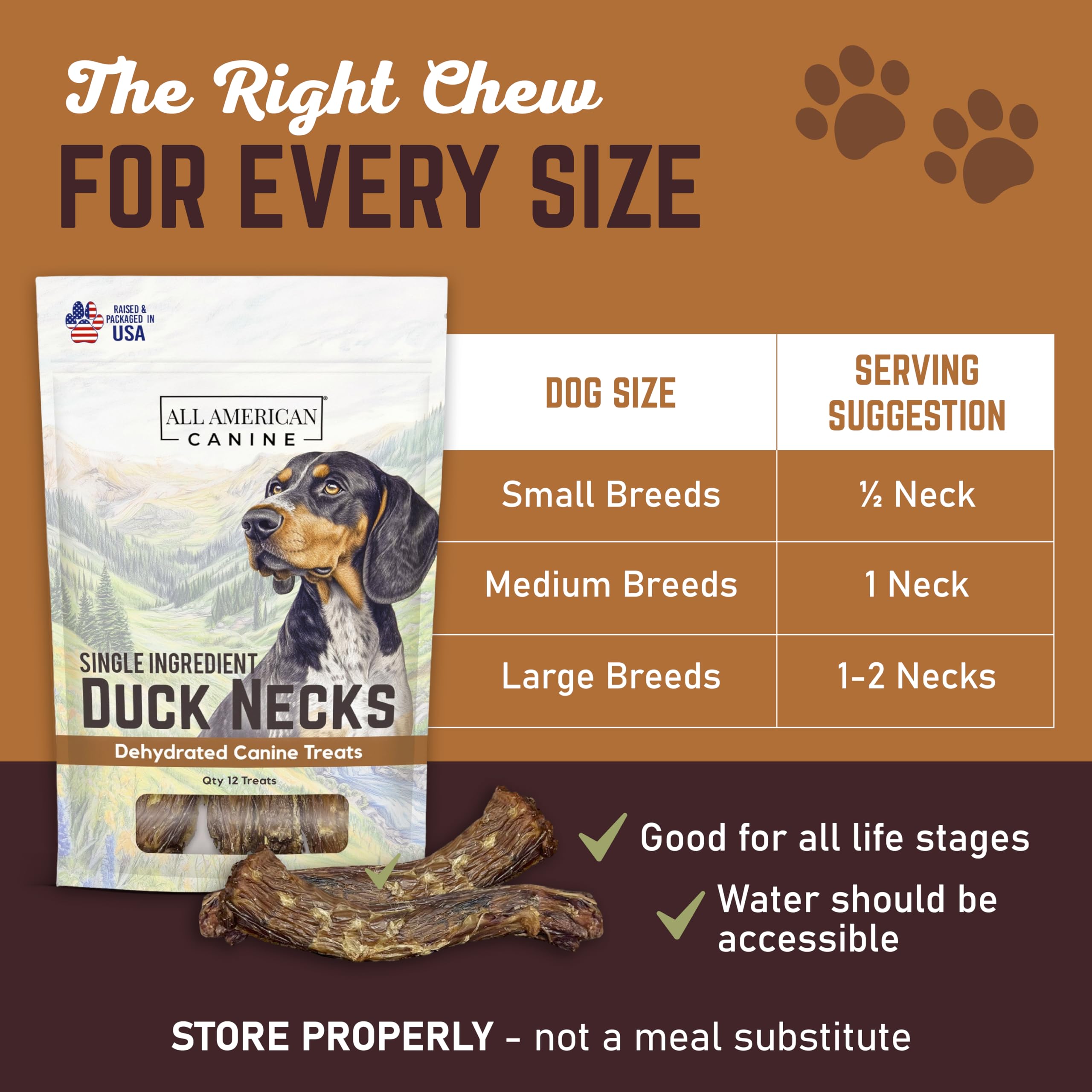 All American Canine Natural Duck Neck Dog Treats - Single Ingredient, Dehydrated & Chewy - Low-Fat, High-Protein Training Reward