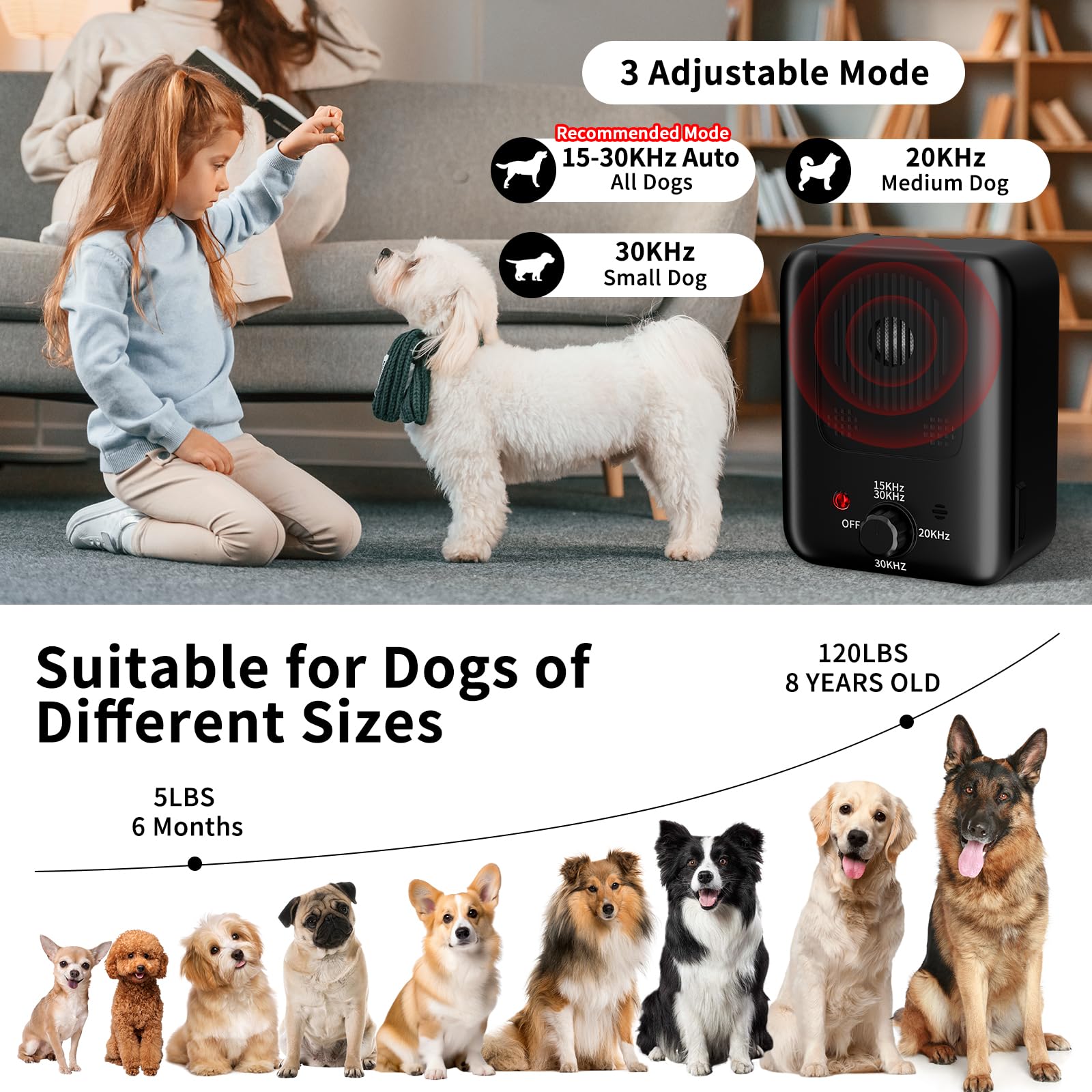 Anti Barking Device, 3 Modes Ultrasonic Anti Barking Device For Dogs, 33Ft Rechargeable Dog Barking Deterrent Devices Indoor Out