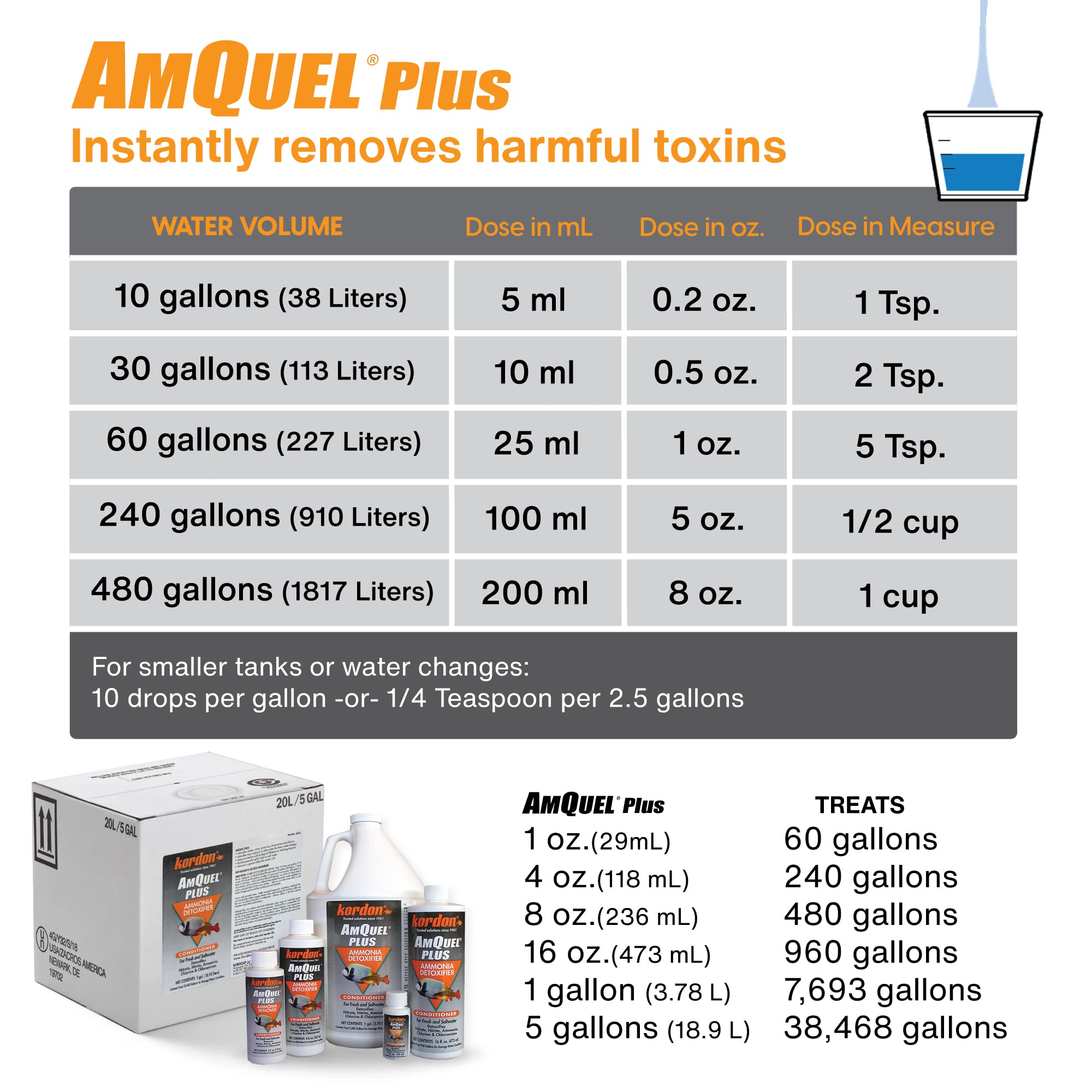 Kordon #33444 Amquel Plus For Aquarium, 4-Ounce