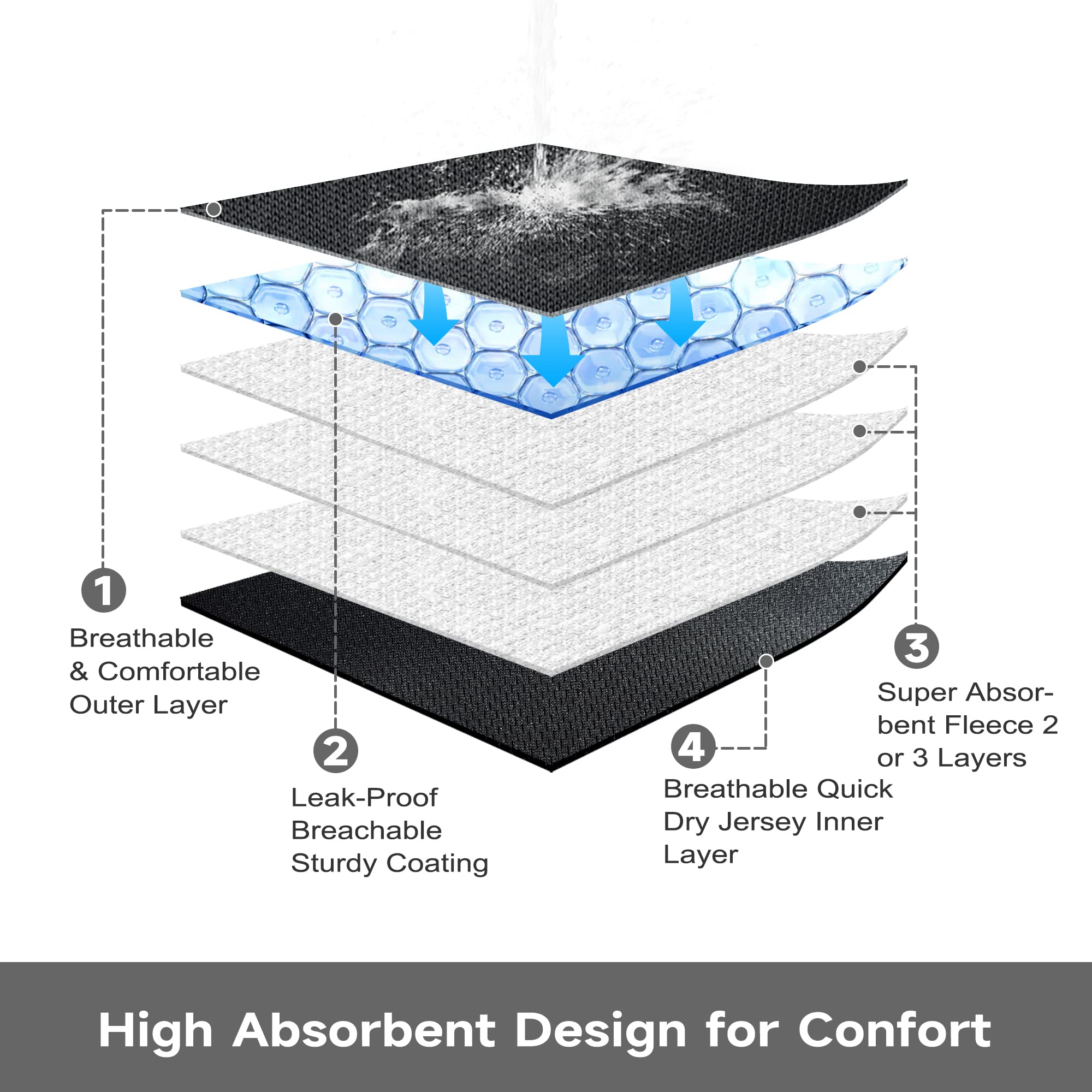 Paw Legend Washable Dog Belly Band Wrap Diapers For Male Dog | High Absorbing Puppy & Doggy Diapers Male (3 Pack,Black,Black,Black,Small)