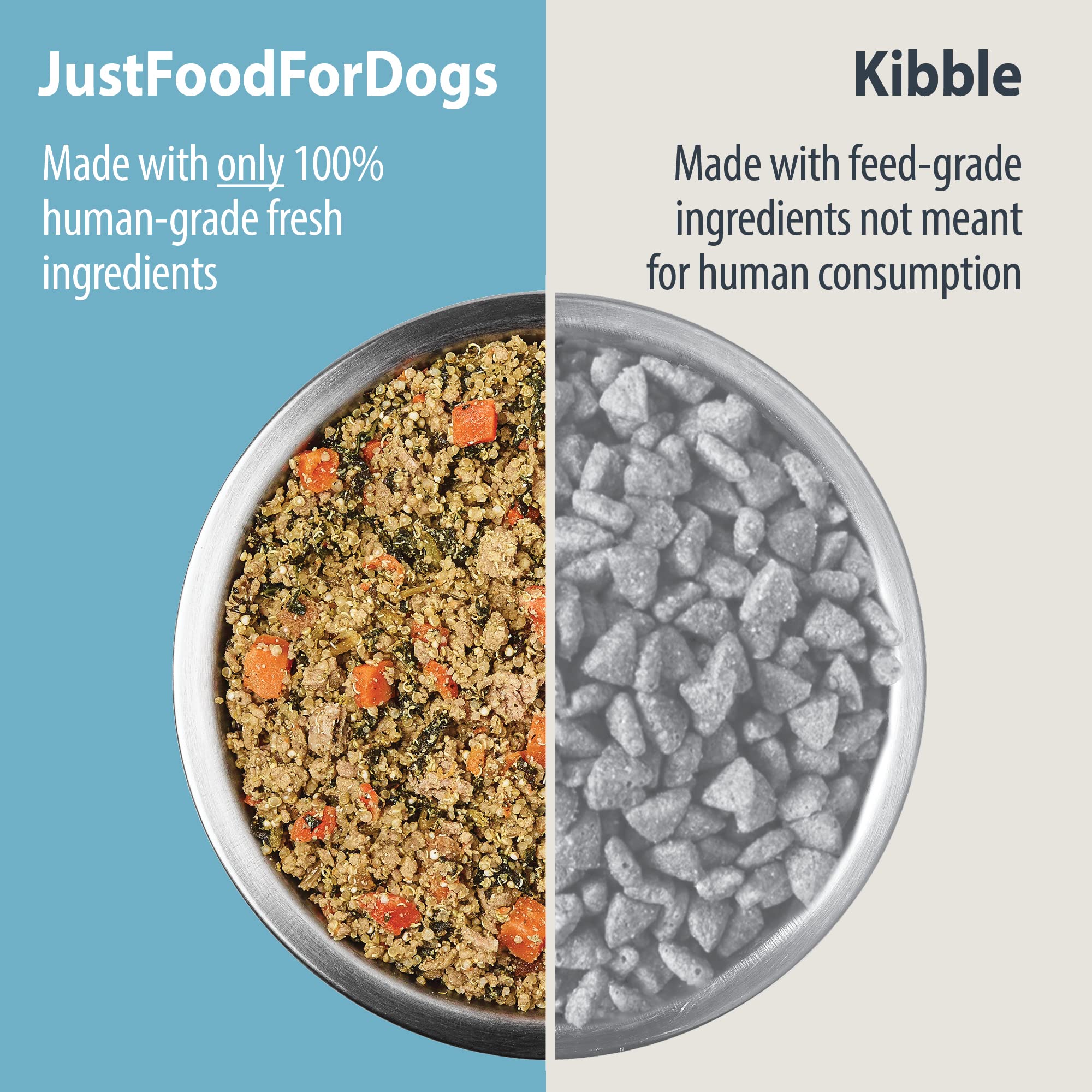 JustFoodForDogs Frozen Fresh Dog Food for Sensitive Skin Allergies, Joint Health, Complete Meal or Human Grade Dog Food Topper,