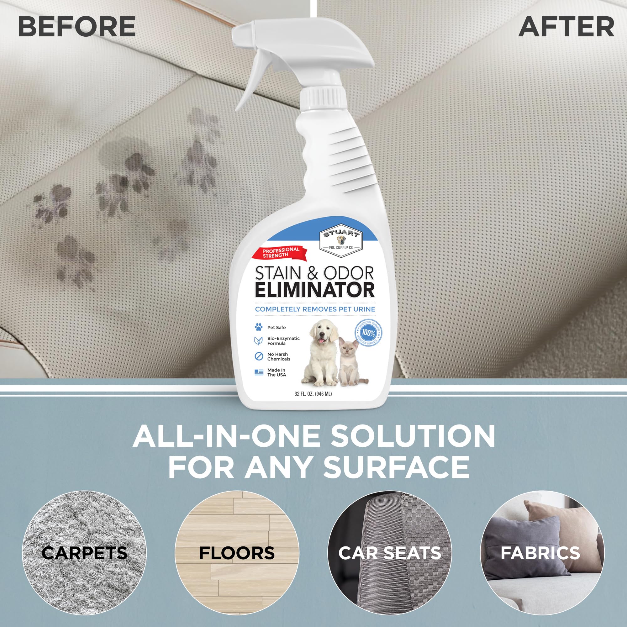 Stuart Pet Supply Co. Professional Strength Pet Stain And Odor Eliminator - Urine Odor Remover - Pet Urine Enzyme Cleaner - Enzy