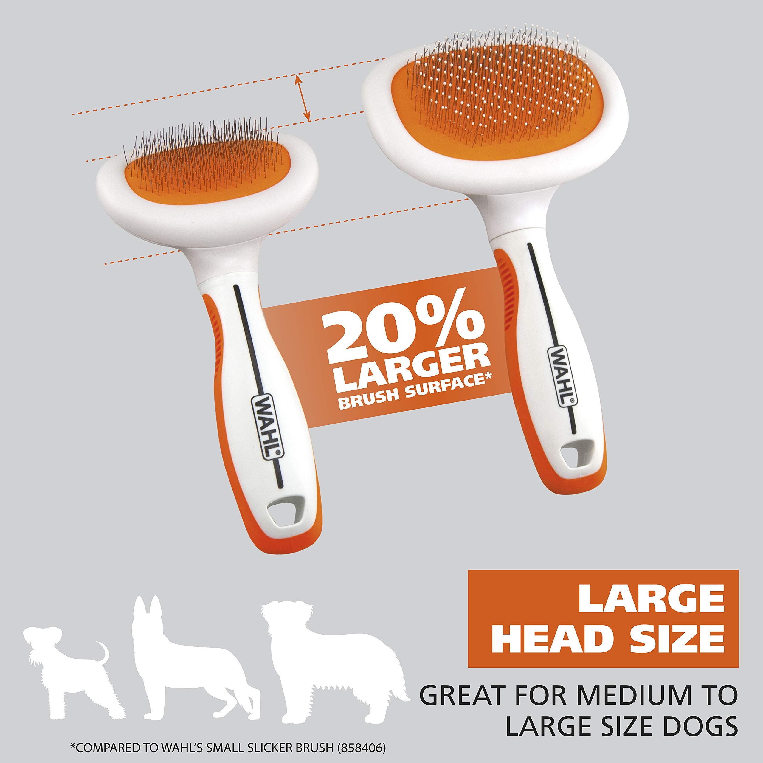 Wahl Premium Patented Dual Level Sensitive Skin Pet Slicker - Ergonomic Handle Makes Deshedding, Grooming And Brushing Comfortable For You And Your Dog Or Cat - 858500