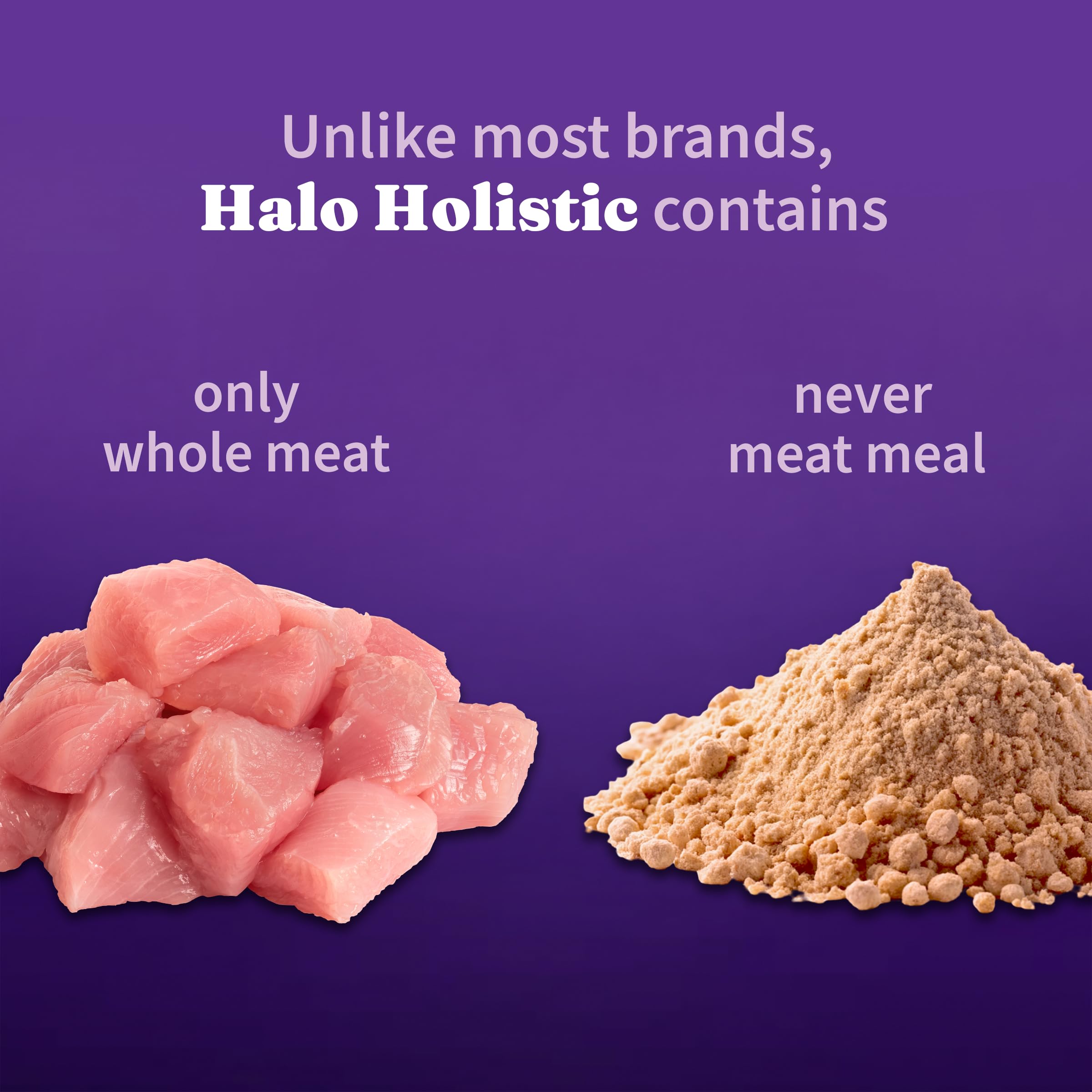 Halo Holistic Dog Food Cage Free Turkey & Sweet Potato Formula, Grain Free Dry Dog Food, for Healthy Weight Support, Kibble for