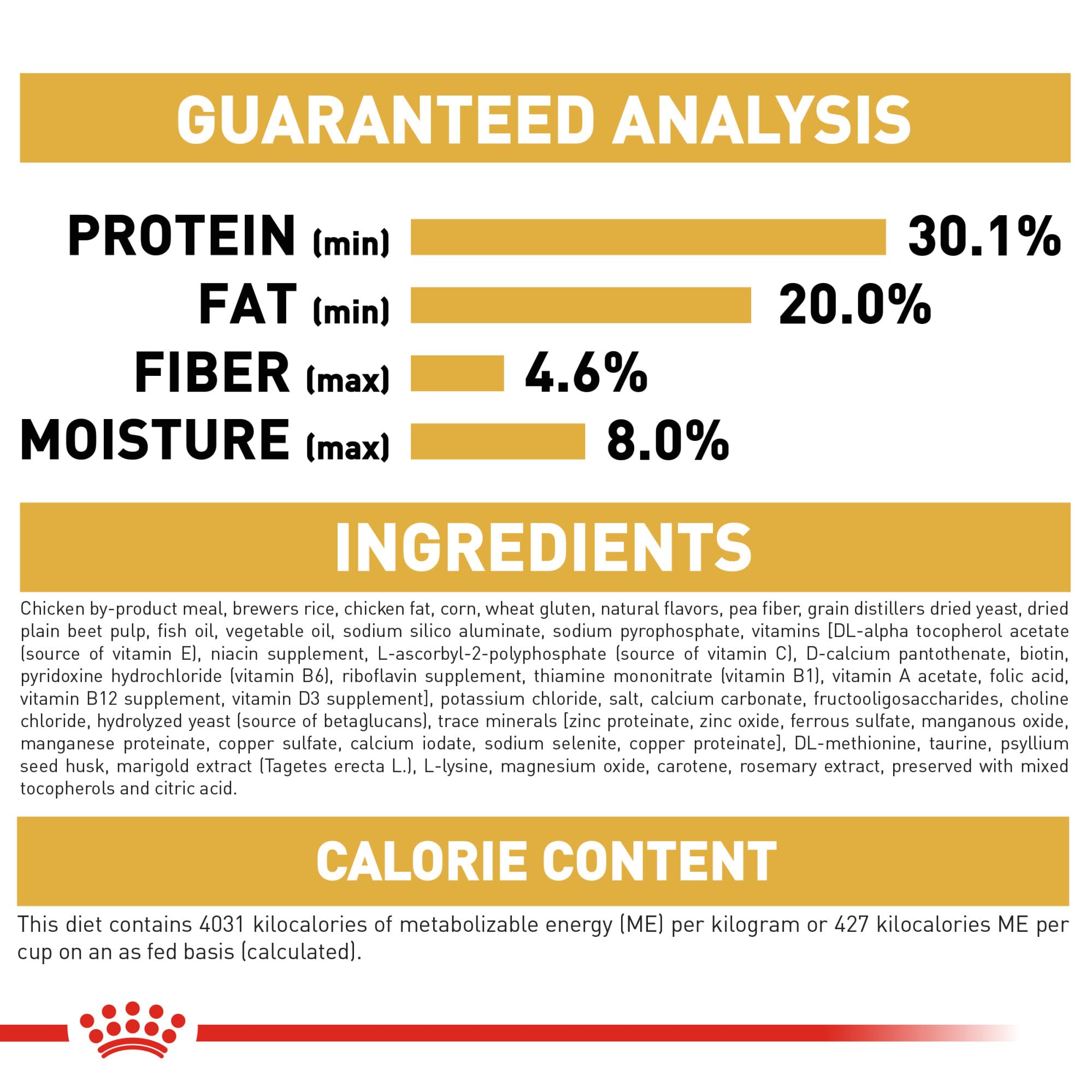 Royal Canin Persian Breed Dry Kitten Food, 3 lb.