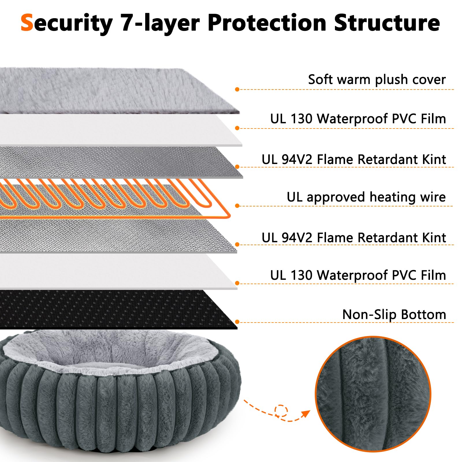 INVENHO Heated Cat Beds for Indoor Cats and Small Dogs, 20 Cozy Donut Heated Pet Bed with Timer & Temp Adjustable, Removable Wat