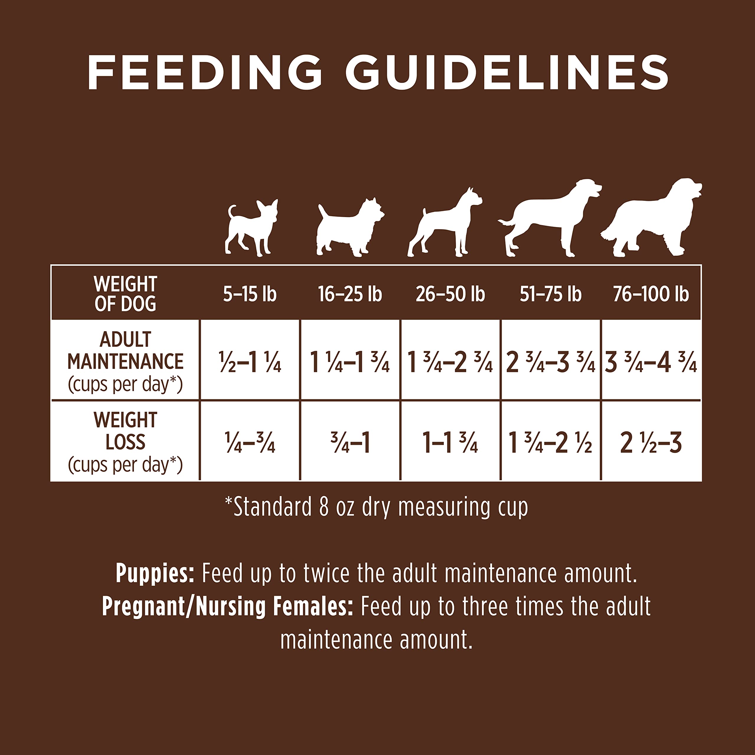 Instinct Be Natural, Natural Dry Dog Food, Raw Coated Kibble - Real Chicken & Brown Rice, 25 lb. Bag