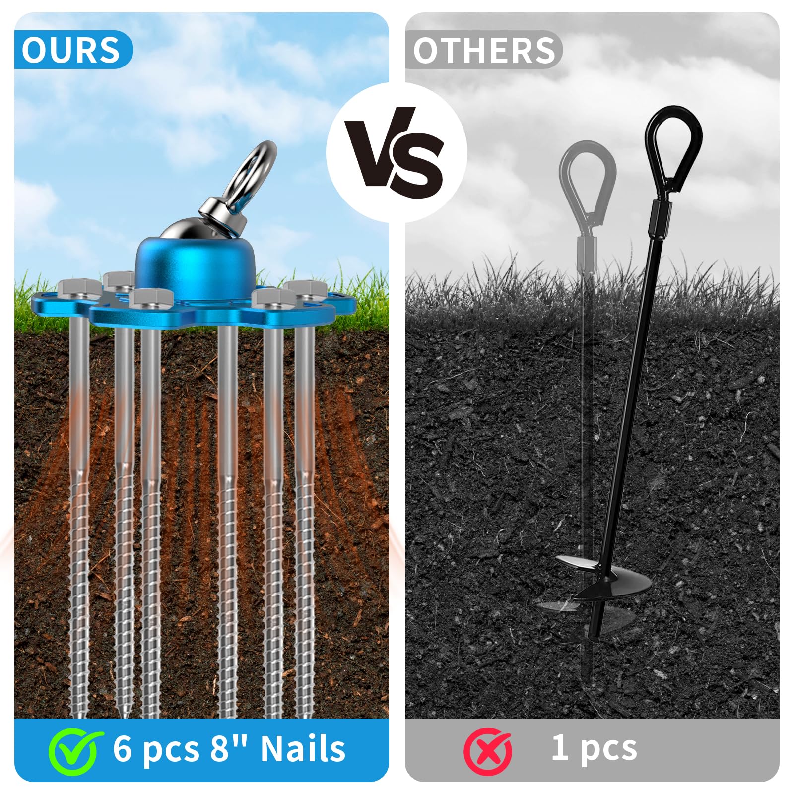 Dog Tie Out Stake for Camping - Heavy Duty 360 Swivel Anchor for Pets Runner, Portable and Easy to Install Tie Out System for La