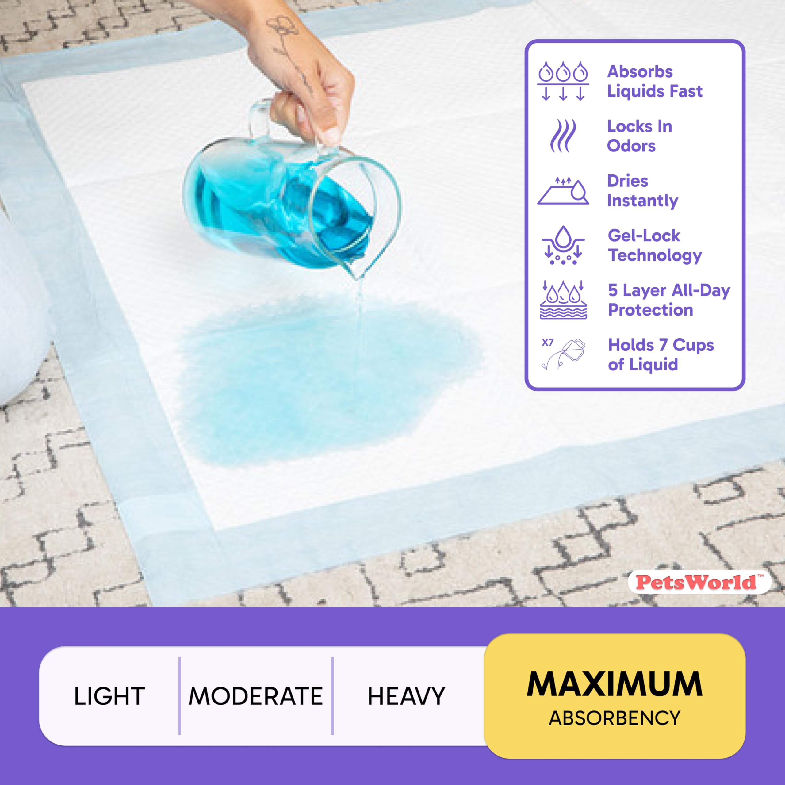 PETSWORLD Enormous Dog Training & Potty Pads, 37x54 inch - Tear Resistant with Strong Leak-Proof Backing, Optional Adhesive Tape