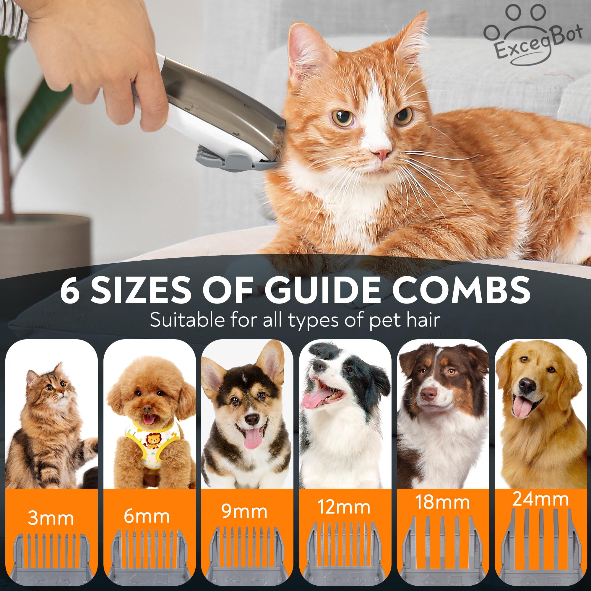 ExcegBot Dog Grooming Vacuum, Dog Grooming Kit 12kPa Suction Hair Remover Low Noise Pet Brush Vacuum Collects 99% Hair, 2L Dust