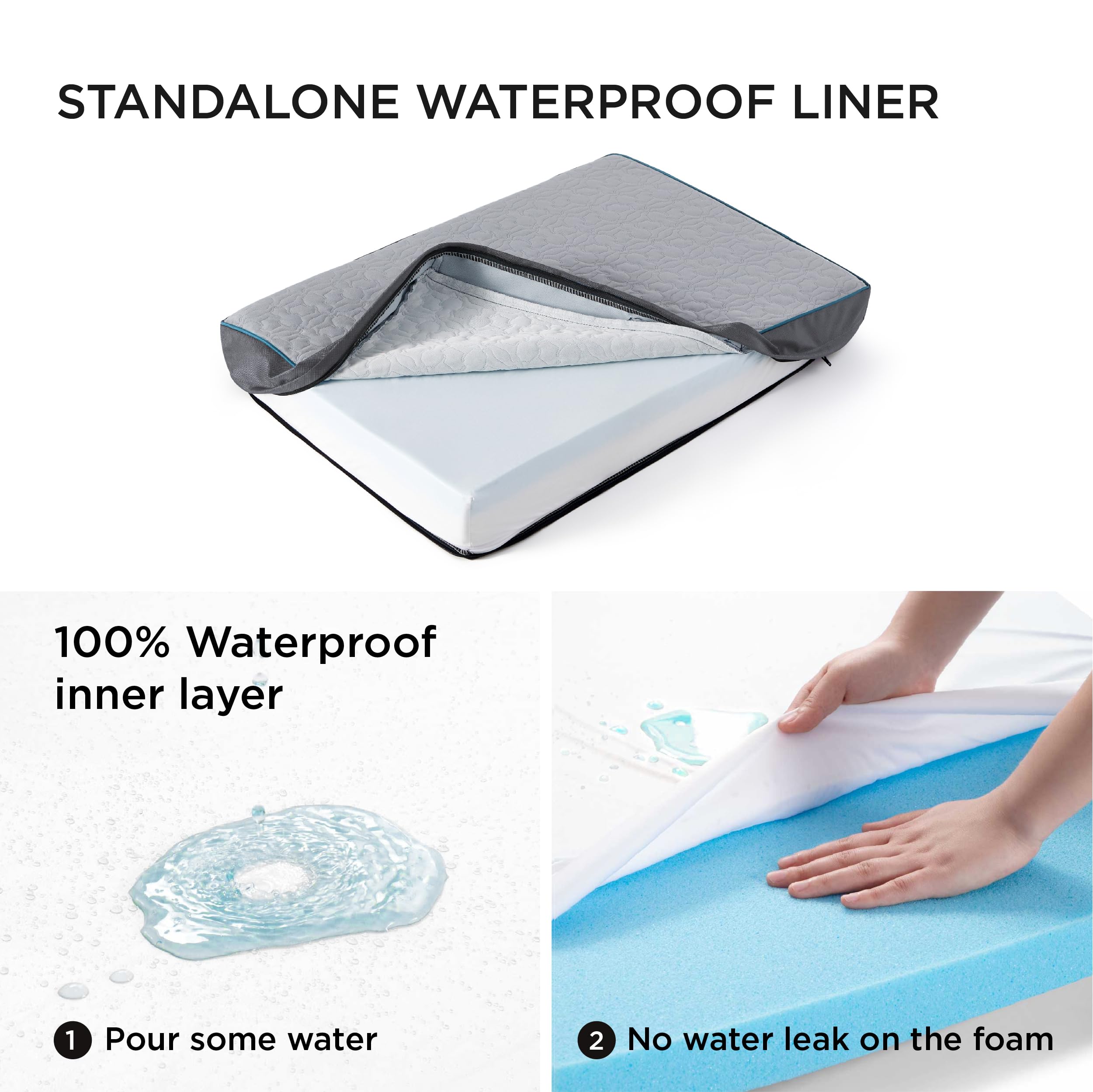 Bedsure Orthopedic Dog Bed For Medium Dogs - Memory Foam Pet Mattress, 2-Layer Thick Pet Mat With Removable Washable Cover And W