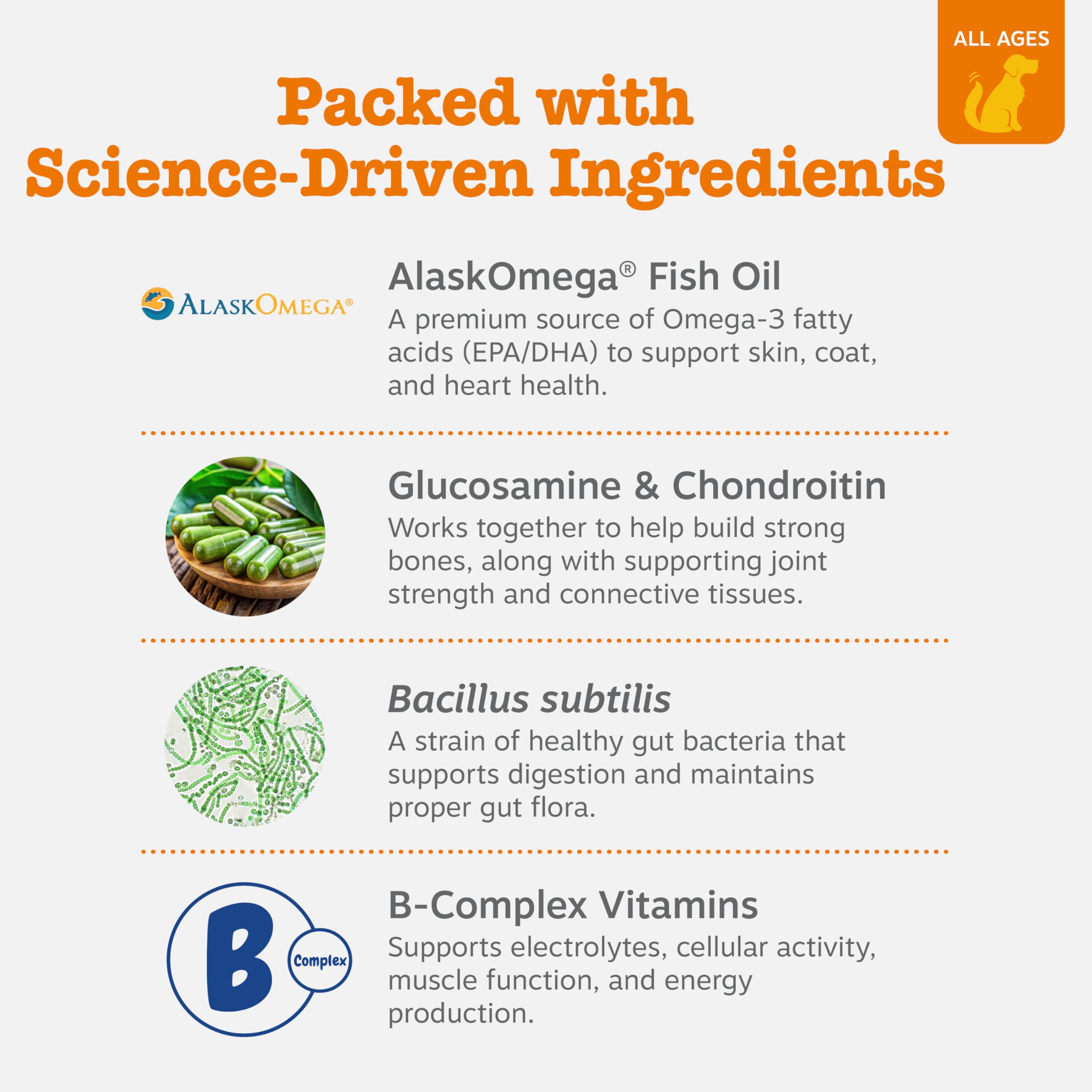 Zesty Paws Dog Multivitamin, Chewable Dog Vitamins and Supplements for Hip & Joints, Skin & Coat, Omega 3 Fish Oil for Dogs- Sen