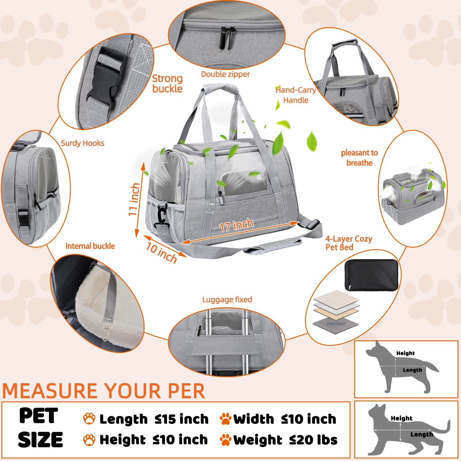 Pet Carrier Bag Airline Approved Up For Cats And Dogs Up To 20Lbs, Soft Cat Carrier Dog Carrier Travel Kitten Carrier With Mat,