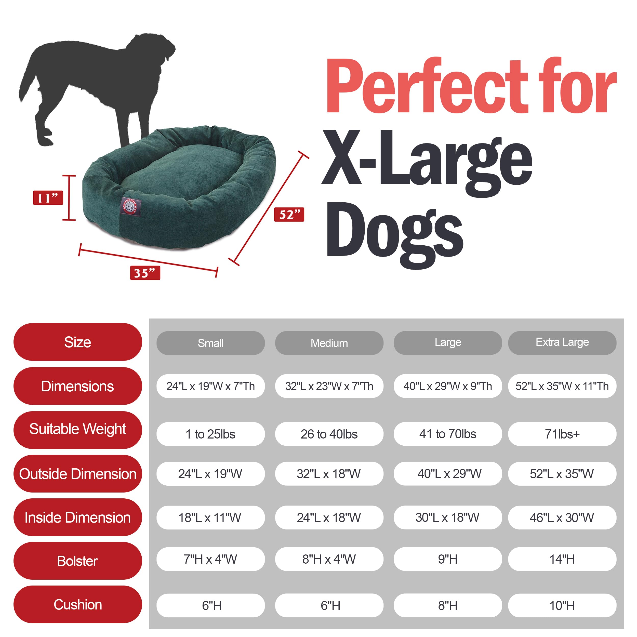 Majestic Pet 52 Inch Micro Velvet Calming Dog Bed Washable - Cozy Soft Round Dog Bed With Spine For Head Support - Fluffy Donut