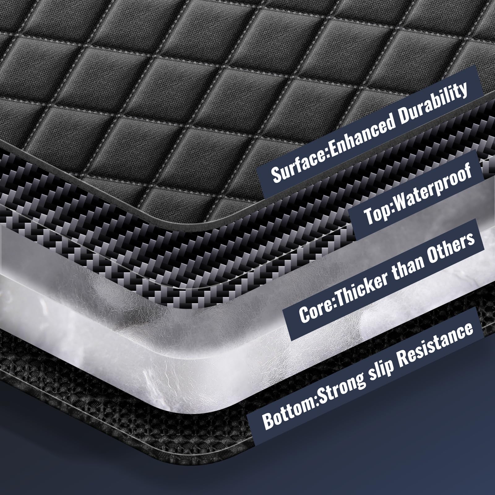 Fidozen 100% Waterproof Dog Car Seat Cover For Back Seat, Large Hammock And Pet Protector, Suitable For Small And Large Dogs, Ca