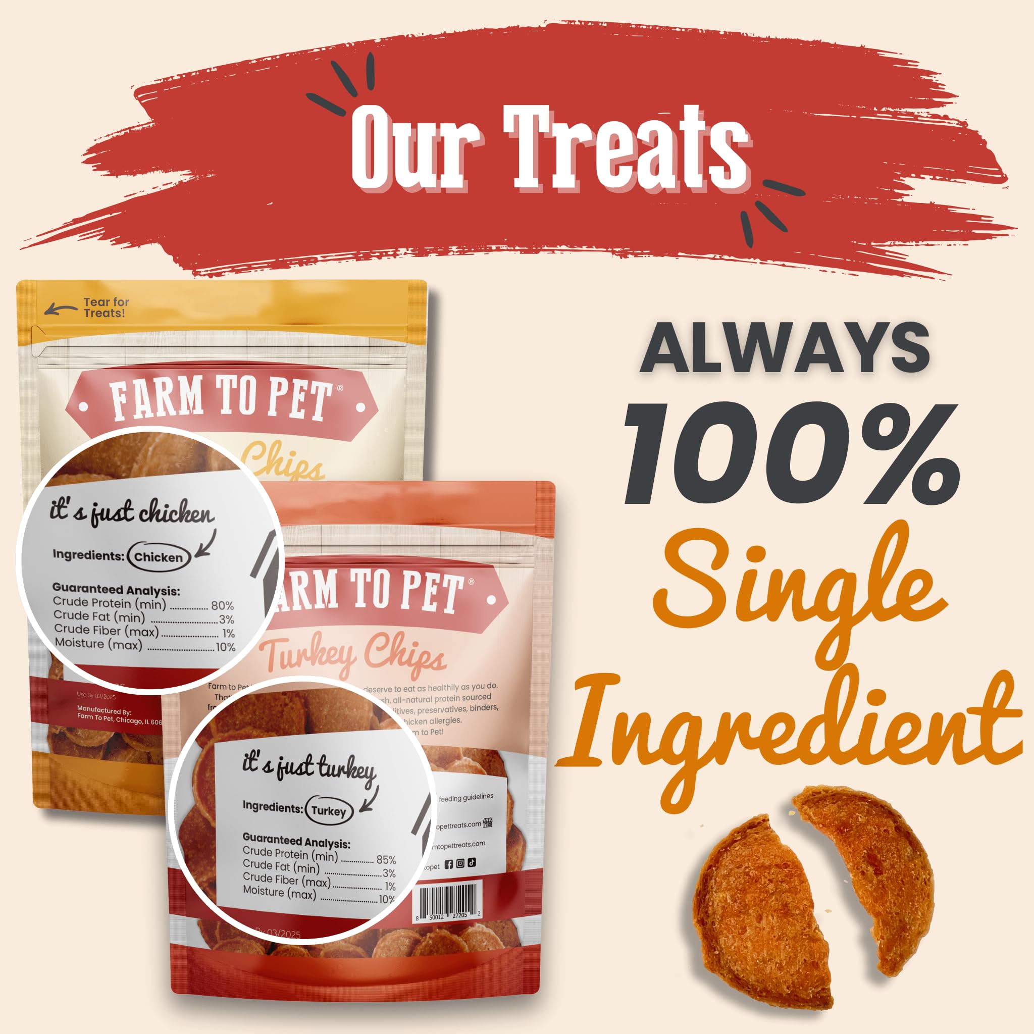 Farm To Pet - Dog Treats Chicken & Turkey Chip Protein Value Pack, 100% All Natural, Single Ingredient Training Treats, Made in