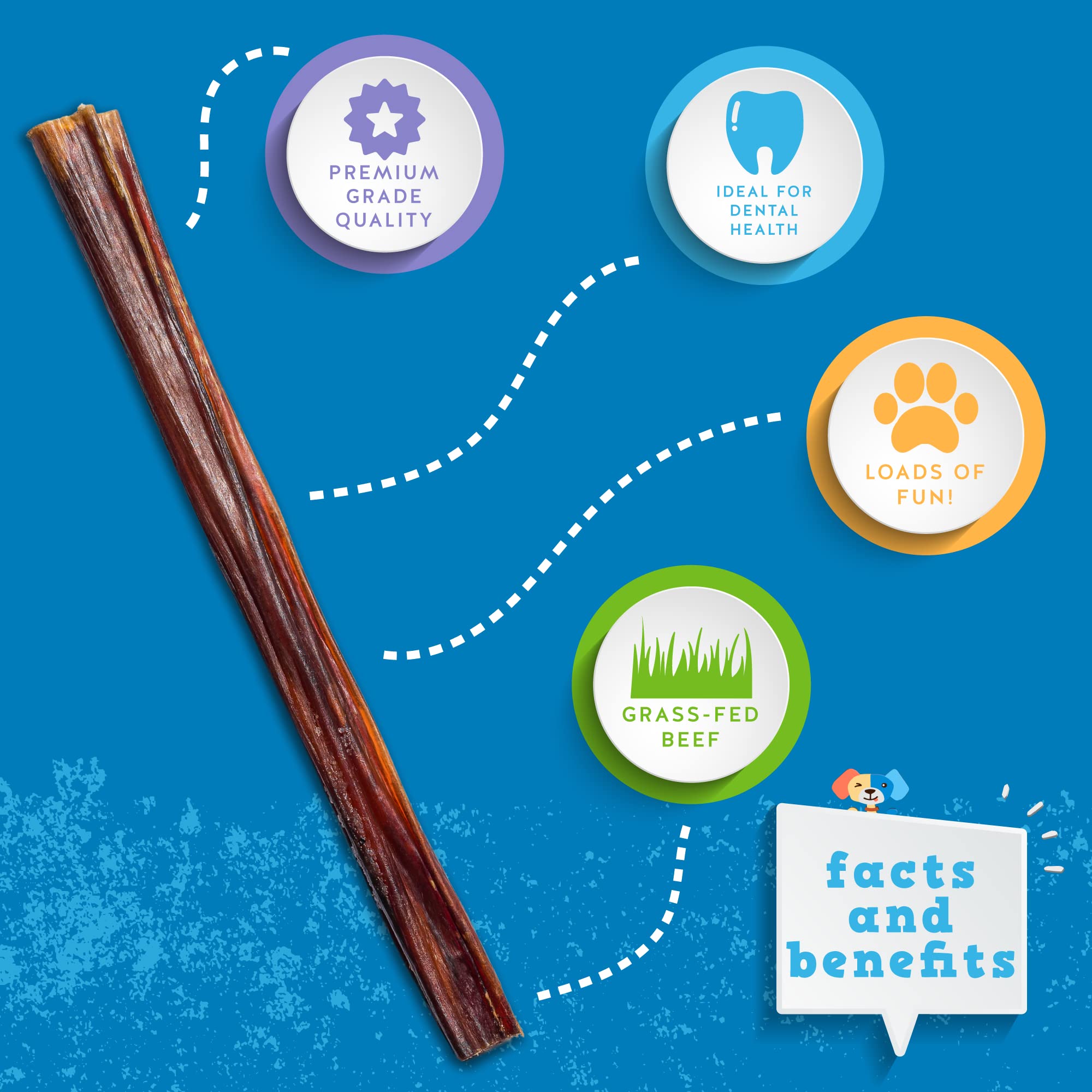 Jack&Pup 6 Inch Skinny Bully Sticks for Small Dogs (30 Pack) Thin, Odor Free Bully Sticks Sheaths | Single Ingredient Beef Pizzl