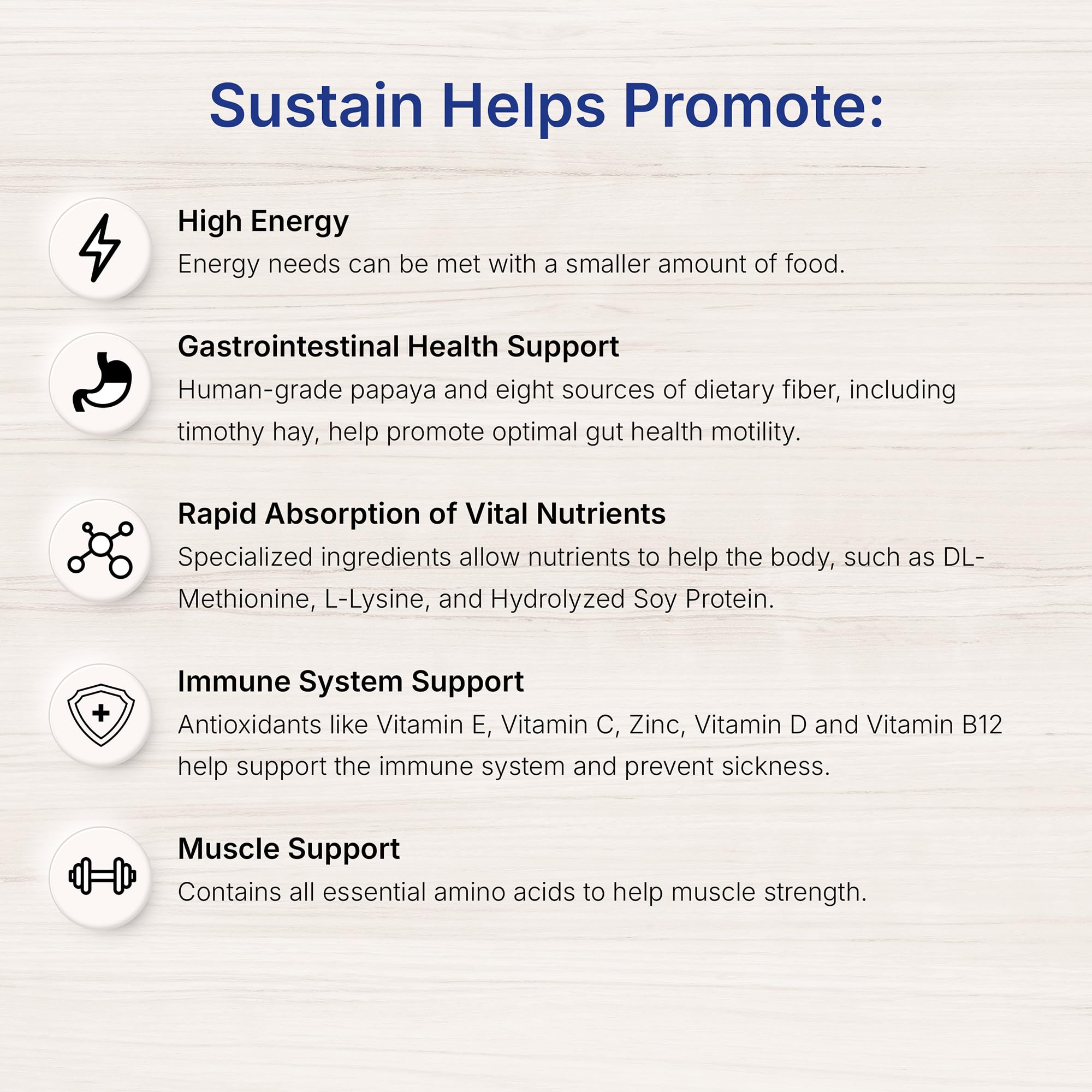 EMERAID Sustain Life Saving Nutrition for Herbivores, Made with Non-GMO and Human Grade Ingredients, 400g Ba