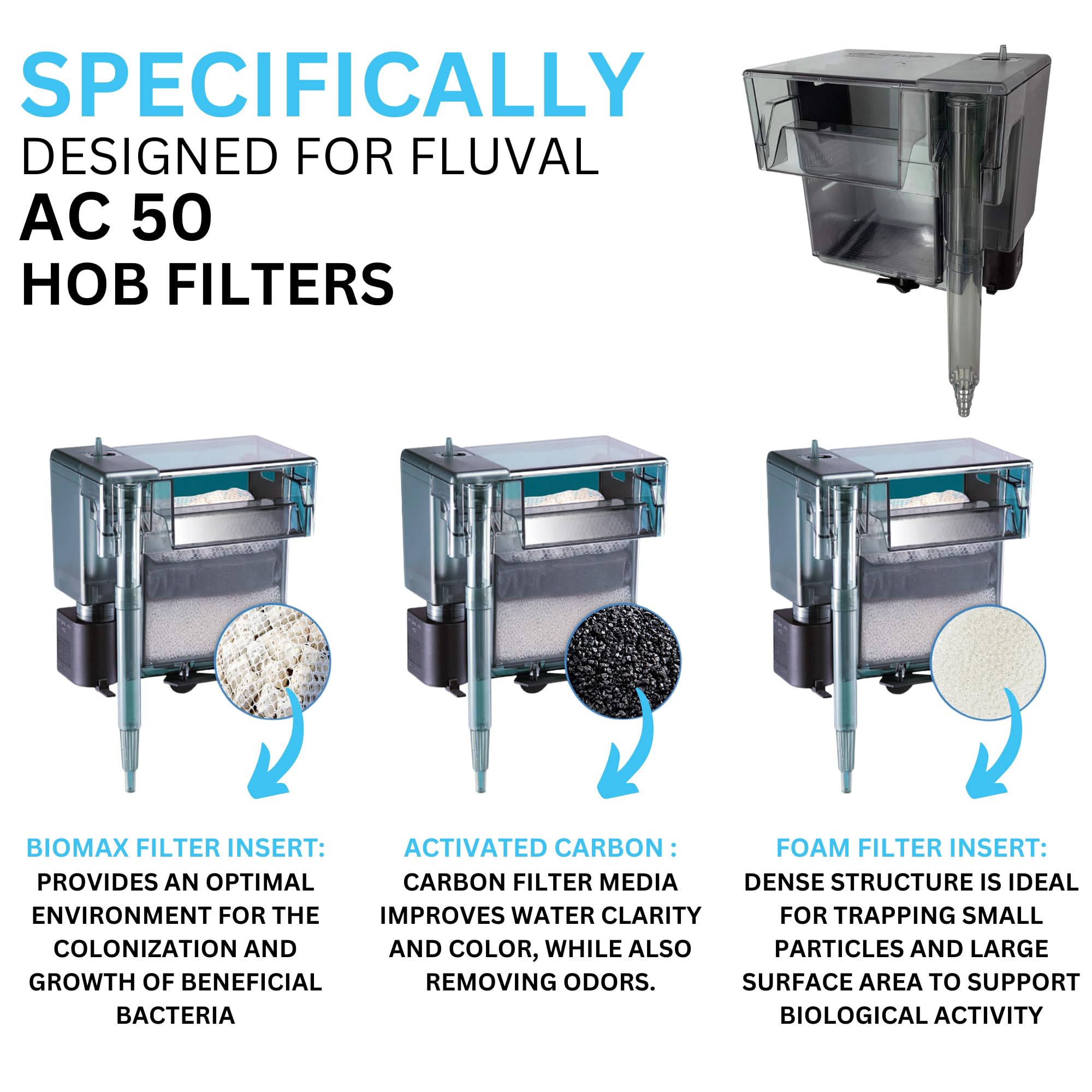 Gokul Brands Aquaclear 50 Hob Maintenance & Replacement Filter Media Kit, Including Gokul Brands Mesh Bags(Aquaclear Activated C