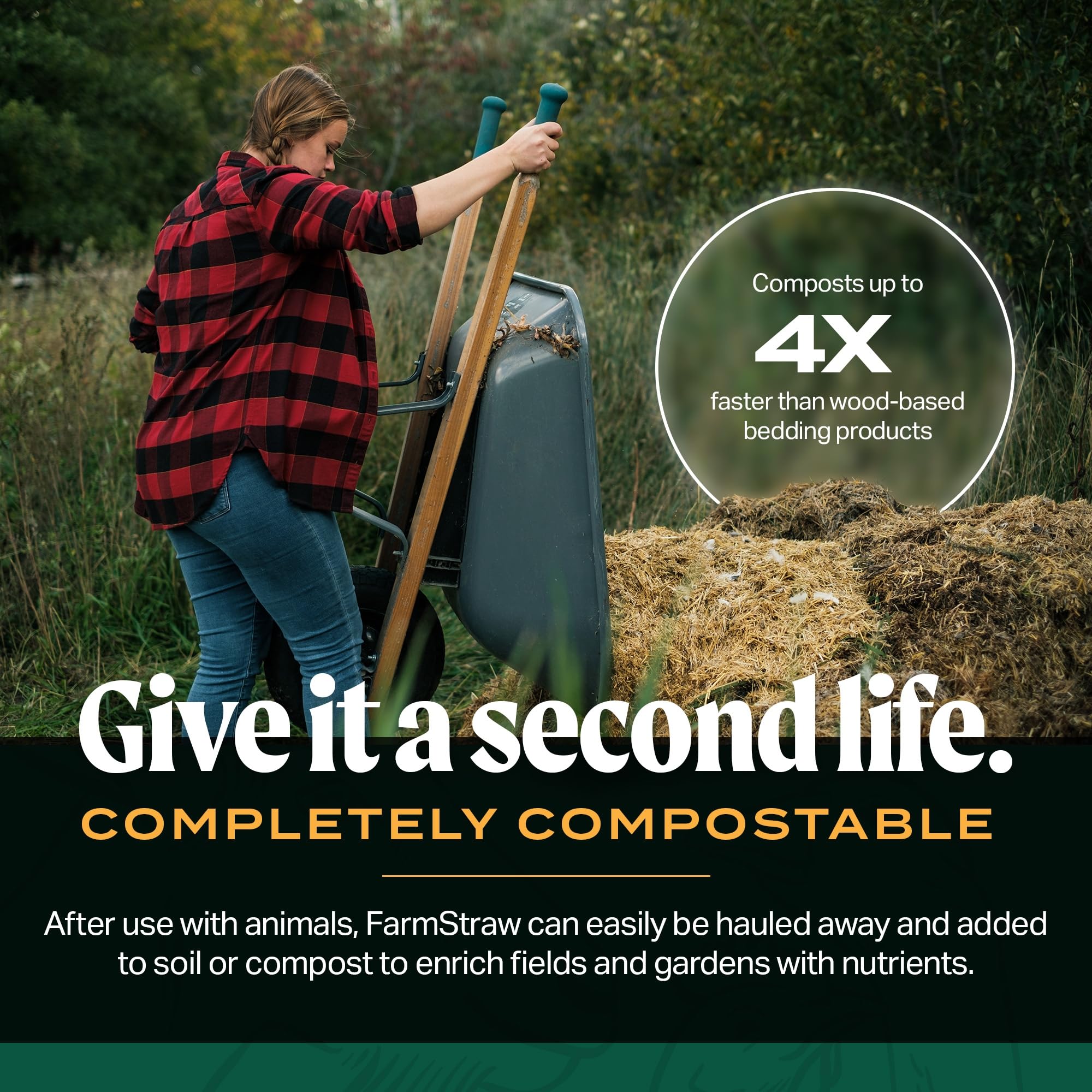 Healthistraw Farmstraw Coarse Cut, 3 Cu Ft - All-Natural Wheat Straw Animal Bedding For Homesteads, Hobby Farms, Small Pets - Ab