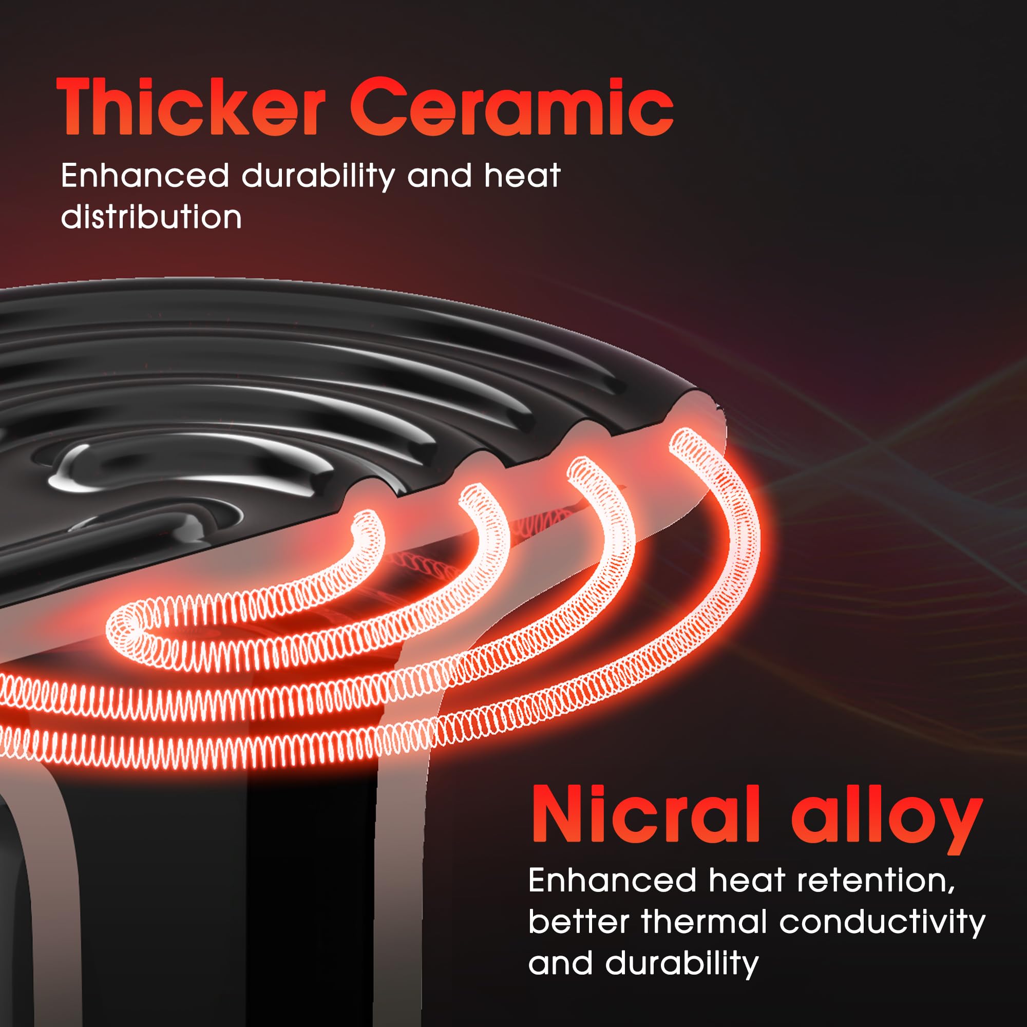 Ceramic Heat Emitter for Reptiles, 50W Heat Lamp Bulb, Ceramic Reptile Heat Bulb Black, No Light Emitting Heat Lamp for Amphibia