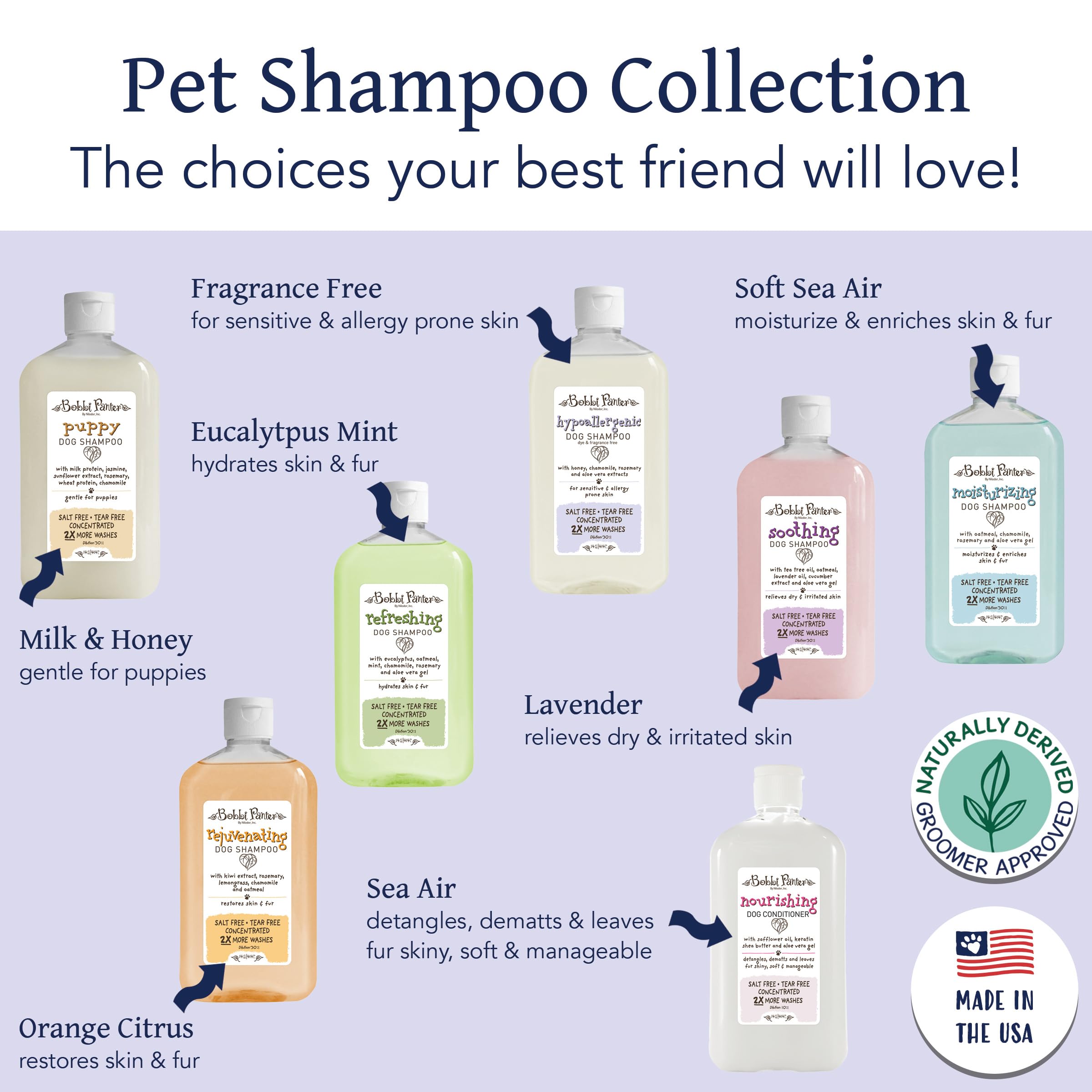 Bobbi Panter Hypoallergenic Dog Shampoo 14 Oz., Dye & Fragrance-Free, Paraben-Free, Ph Balanced, Tear-Free, Aloe Vera & Honey Ex
