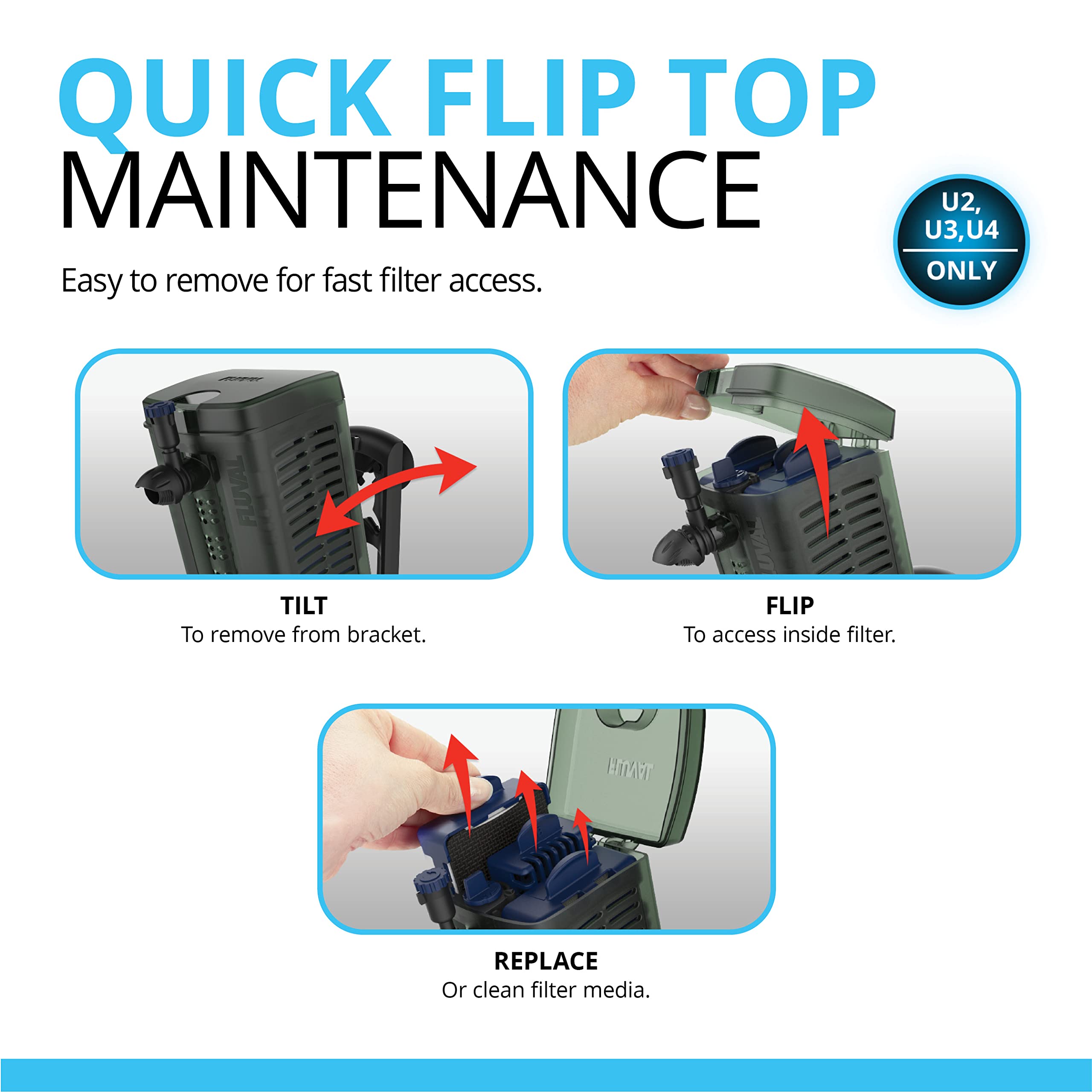 Fluval U1 Underwater Filter - Designed For Freshwater And Saltwater Aquariums, Also Ideal For Terrariums And Turtle Tanks