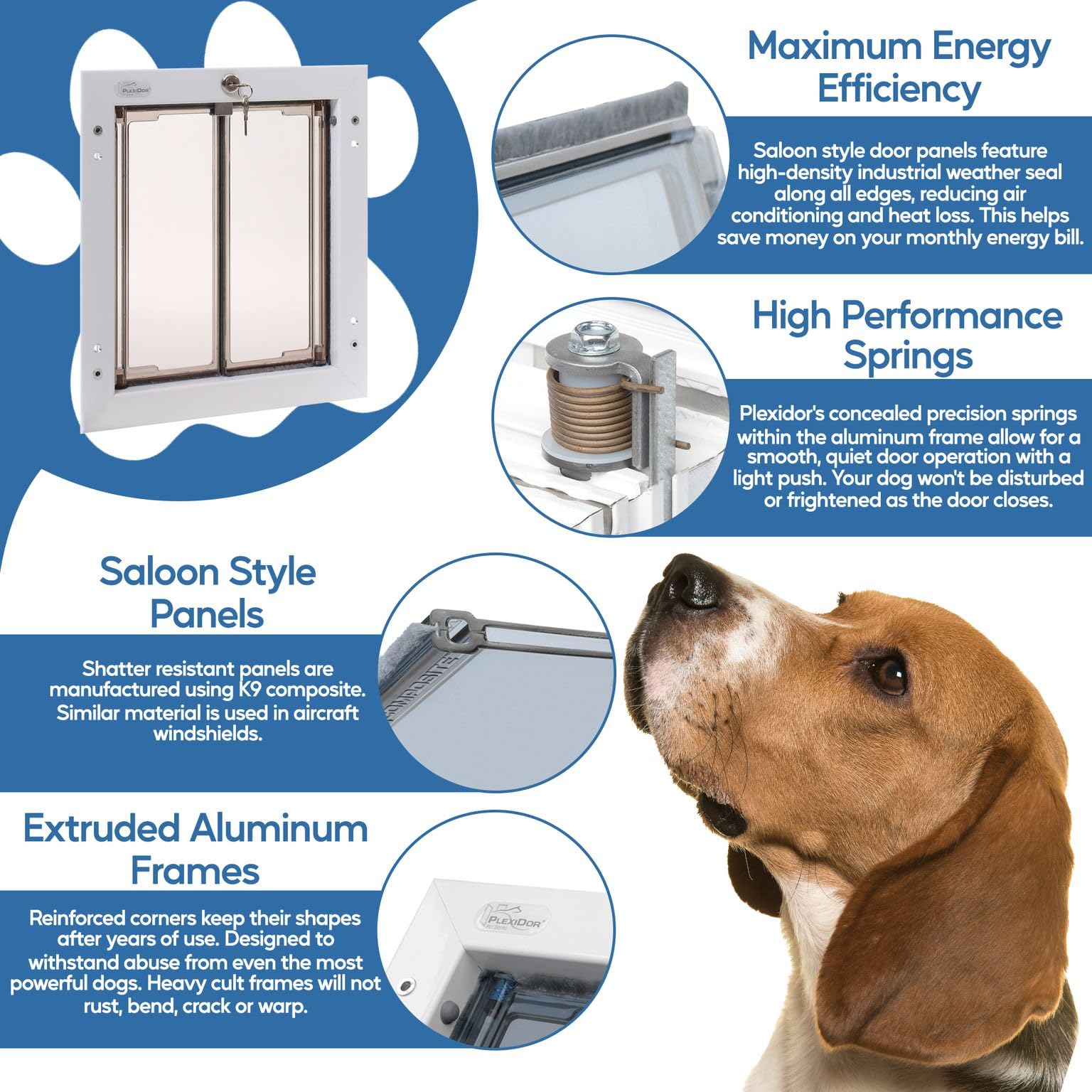 Plexidor Performance Pet Doors For Dogs And Cats - Door Mount Dog Door With Lock And Key - White, Medium Sizes