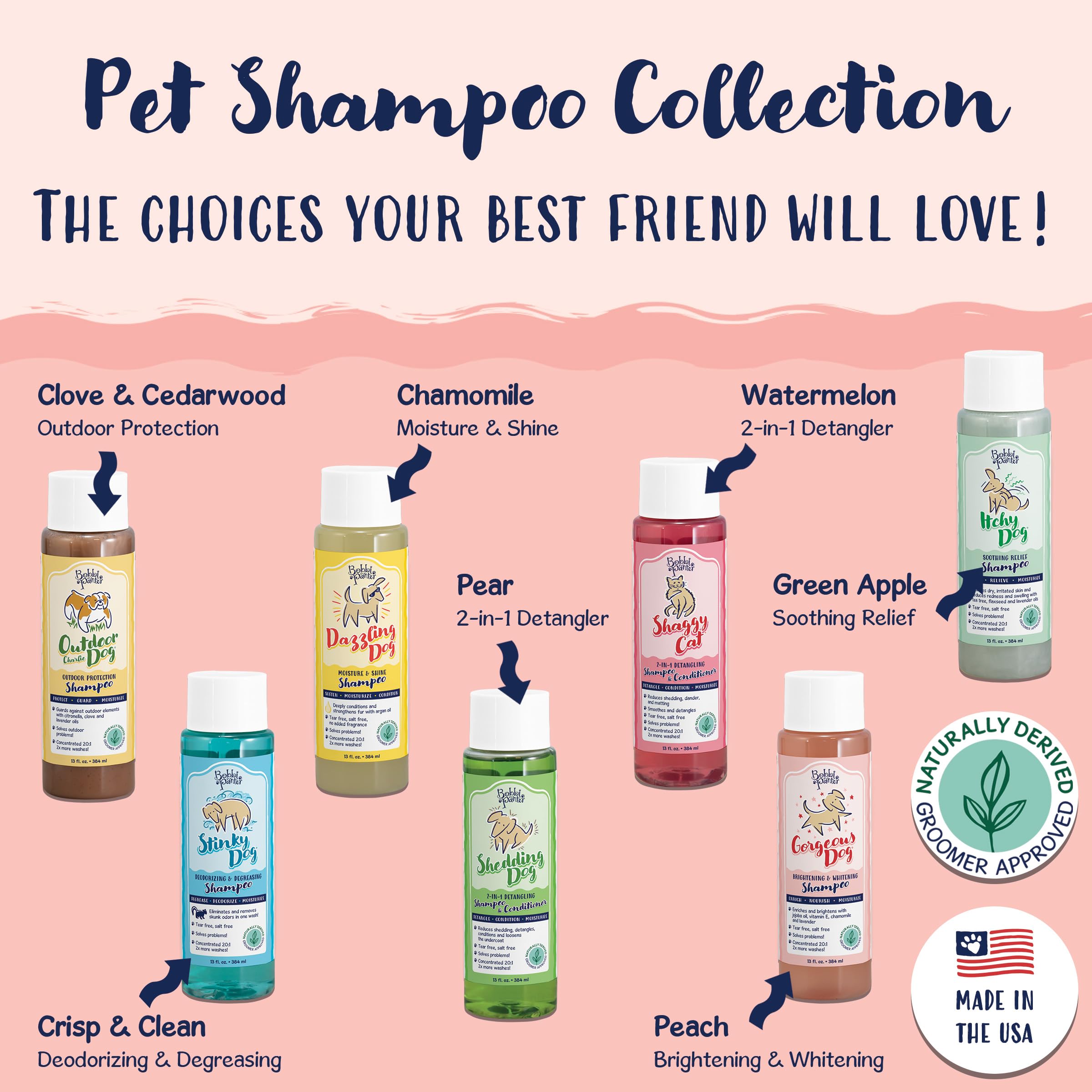 Bobbi Panter Gorgeous Dog Shampoo For Brightening & Whitening - Natural Ingredients, Tear-Free, Paraben-Free, Ph-Balanced, 20:1
