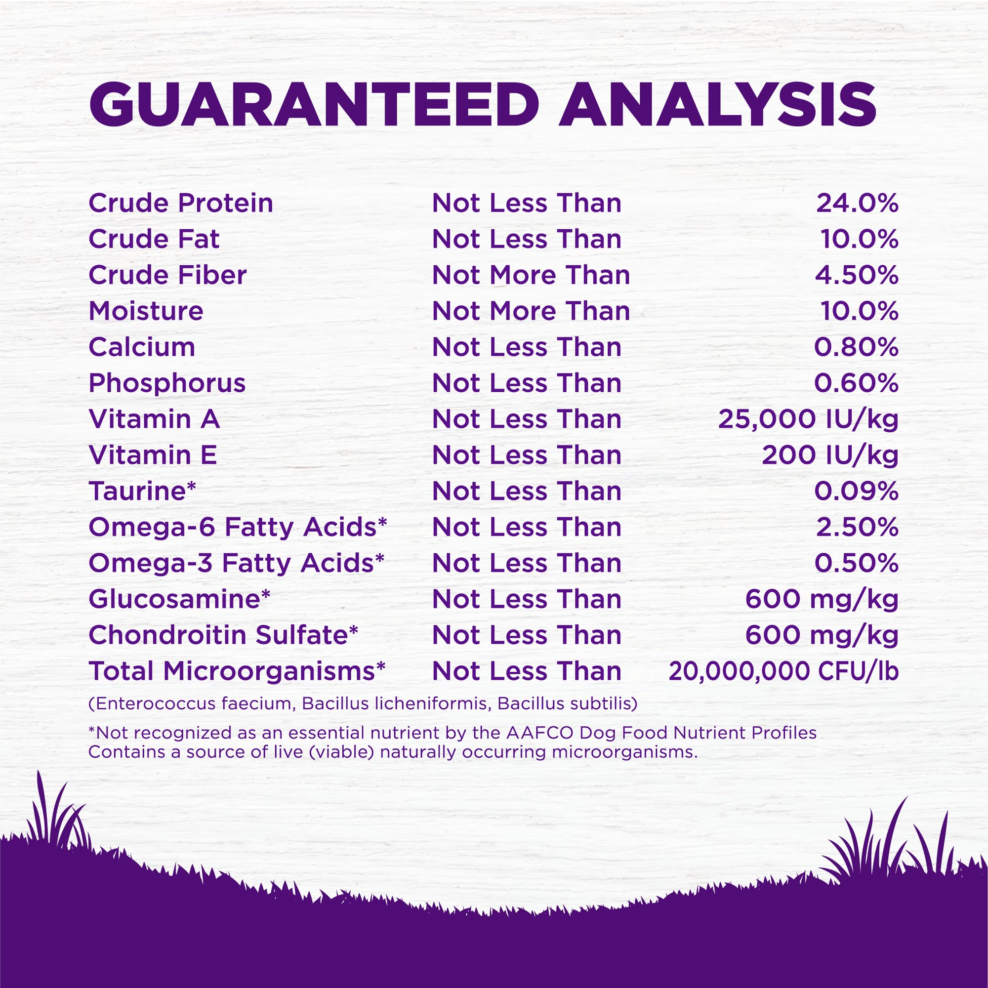 Wellness Complete Health Dry Dog Food with Grains, Natural Ingredients, Made in USA with Real Meat, All Breeds, For Adult Dogs (