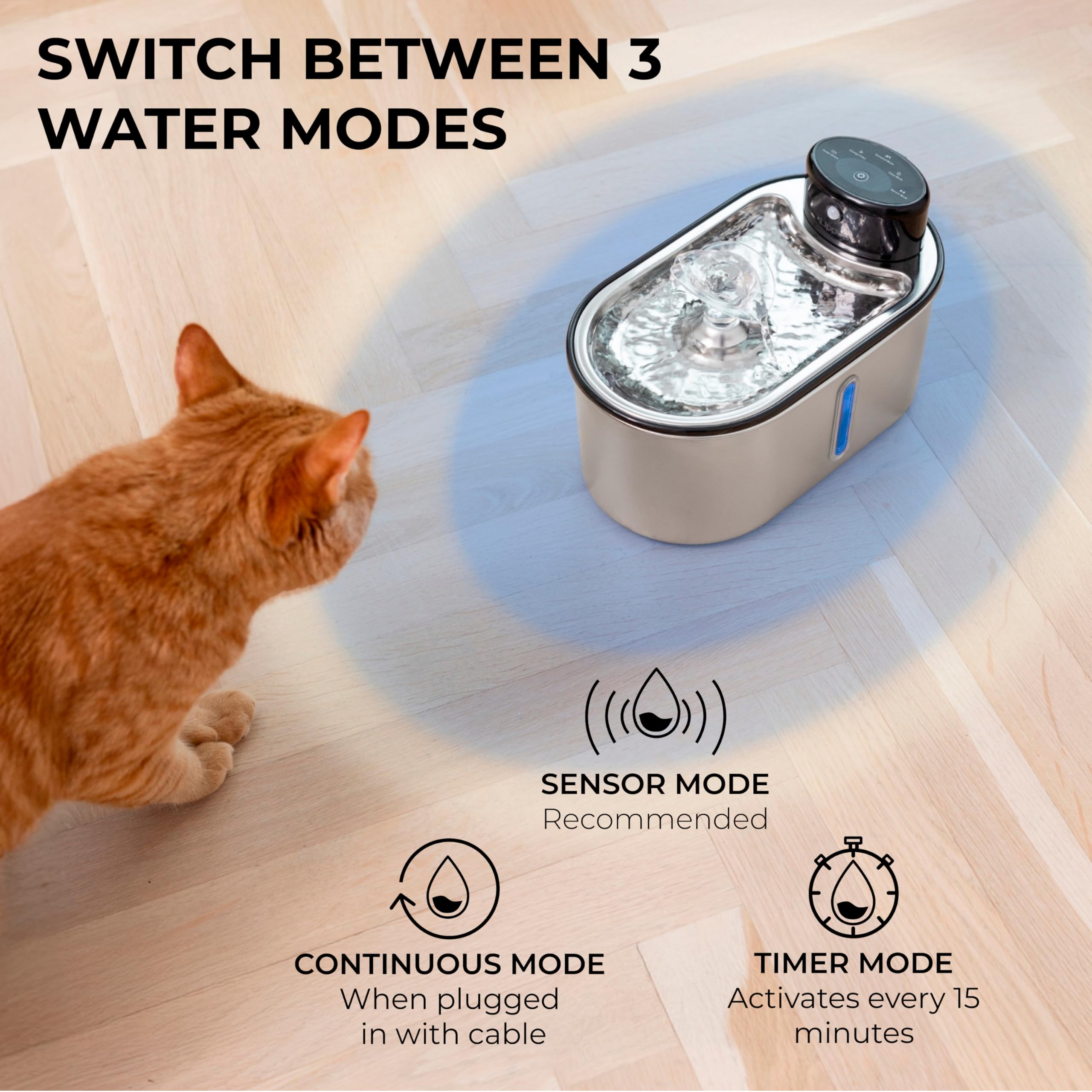 Lippup Wireless Cat Water Fountain Stainless Steel, 5200Mah Battery, Ultra Quiet, Automatic Water Dispenser For Cats, 108Oz/3.2L